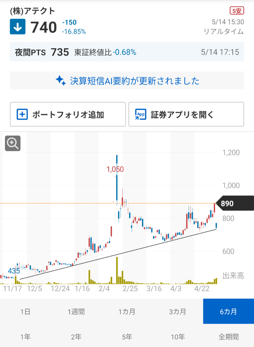 投稿の添付画像