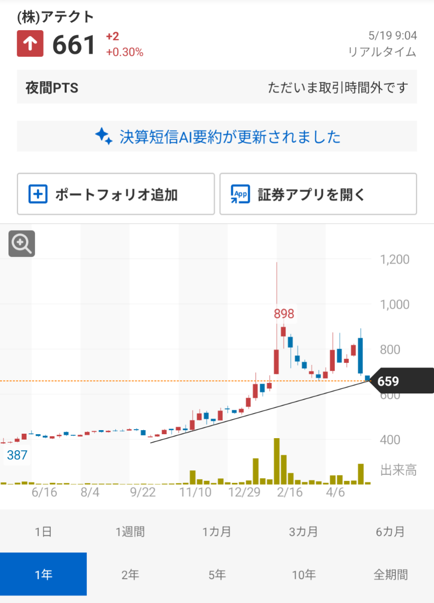 投稿の添付画像