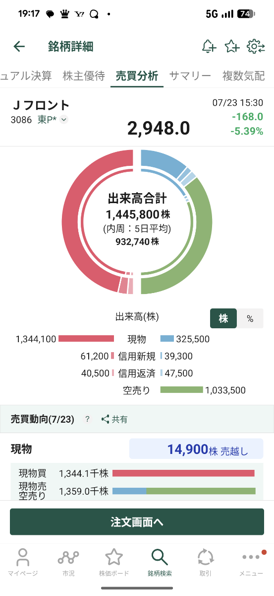 投稿の添付画像