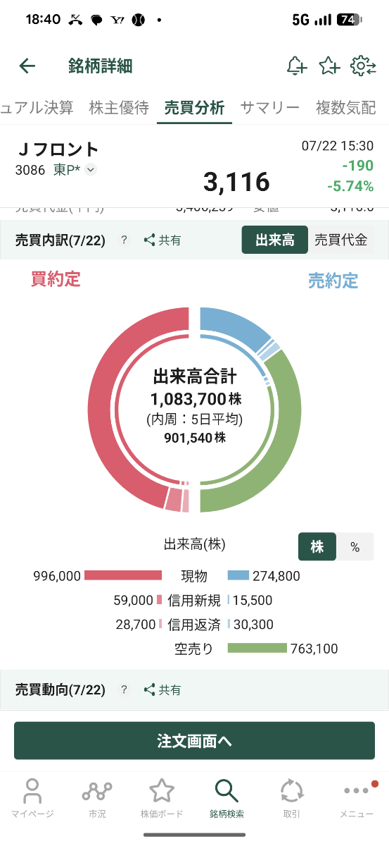 投稿の添付画像