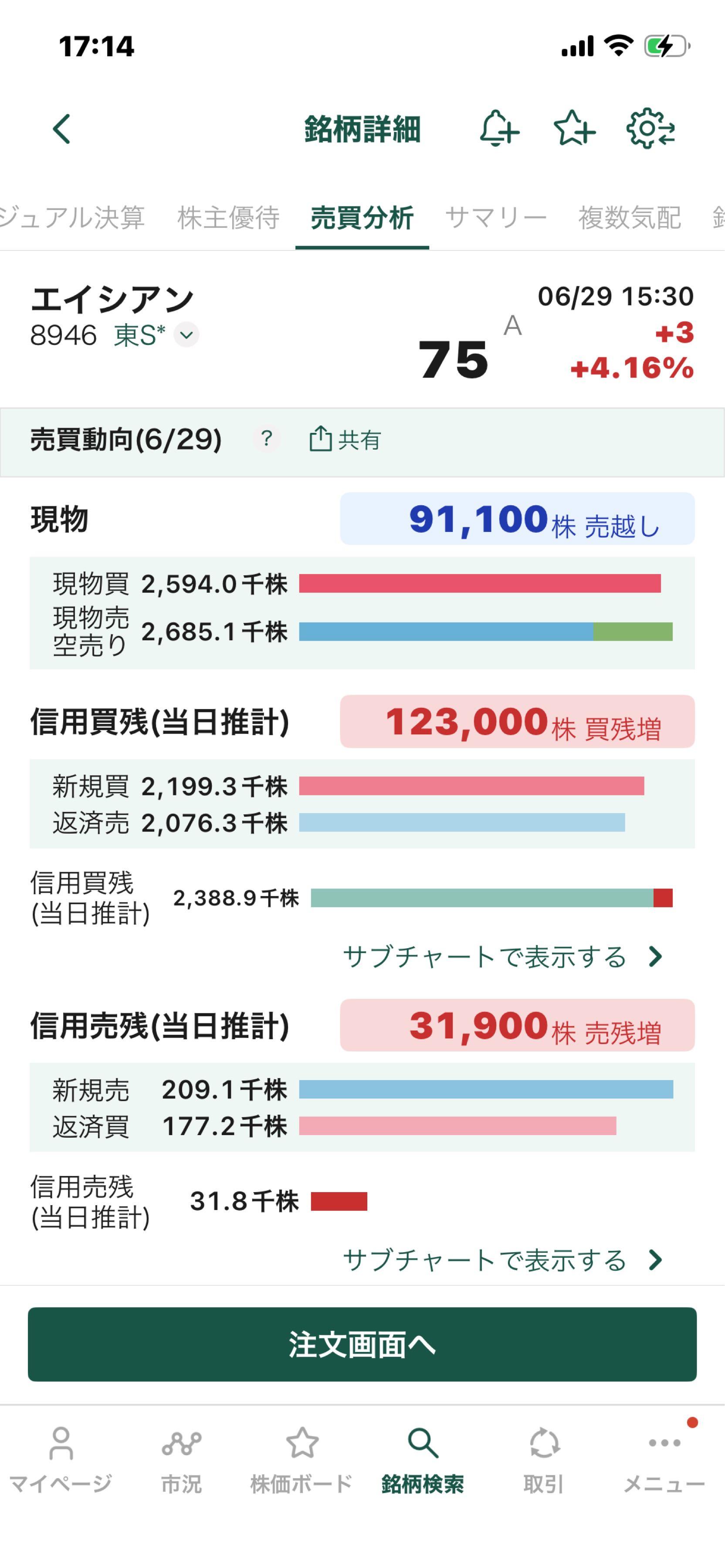 投稿の添付画像
