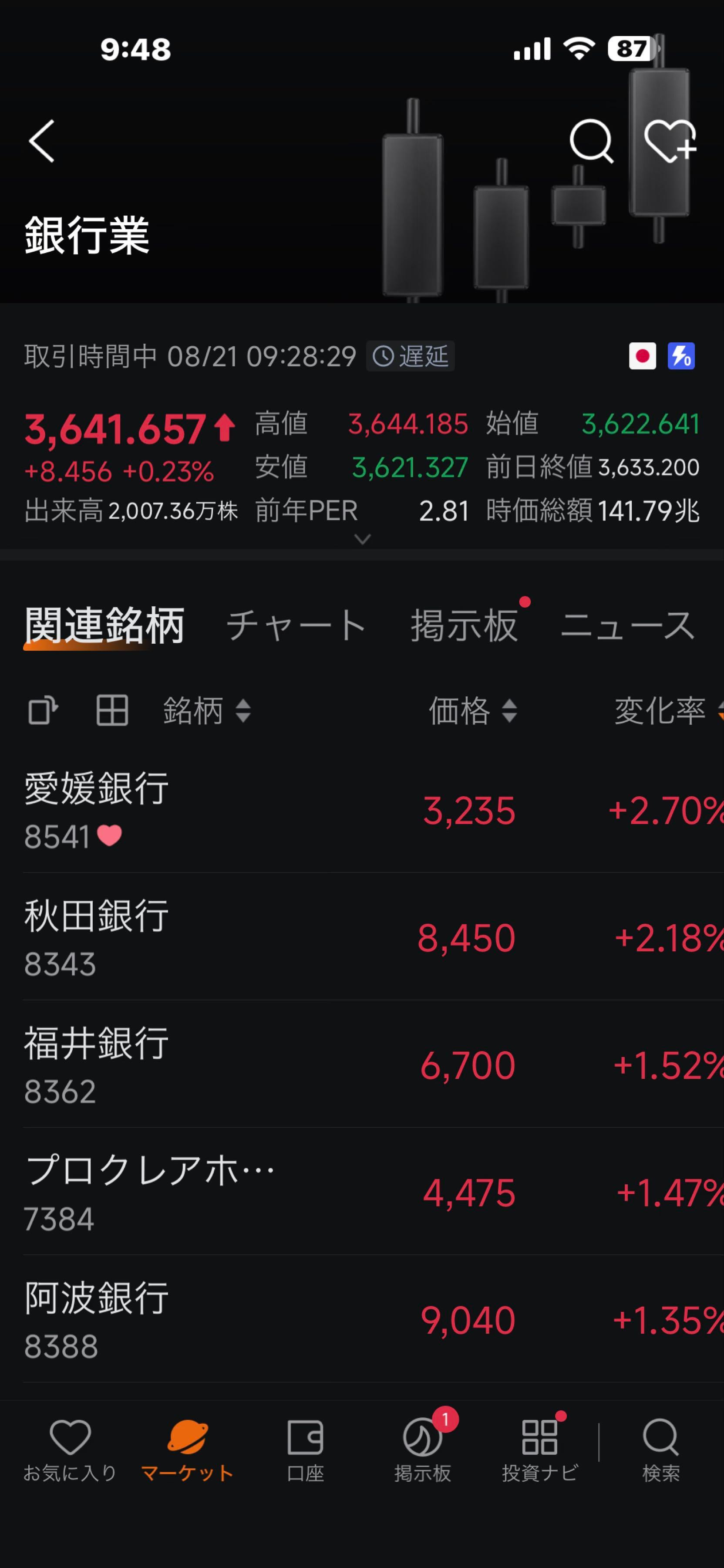 投稿の添付画像