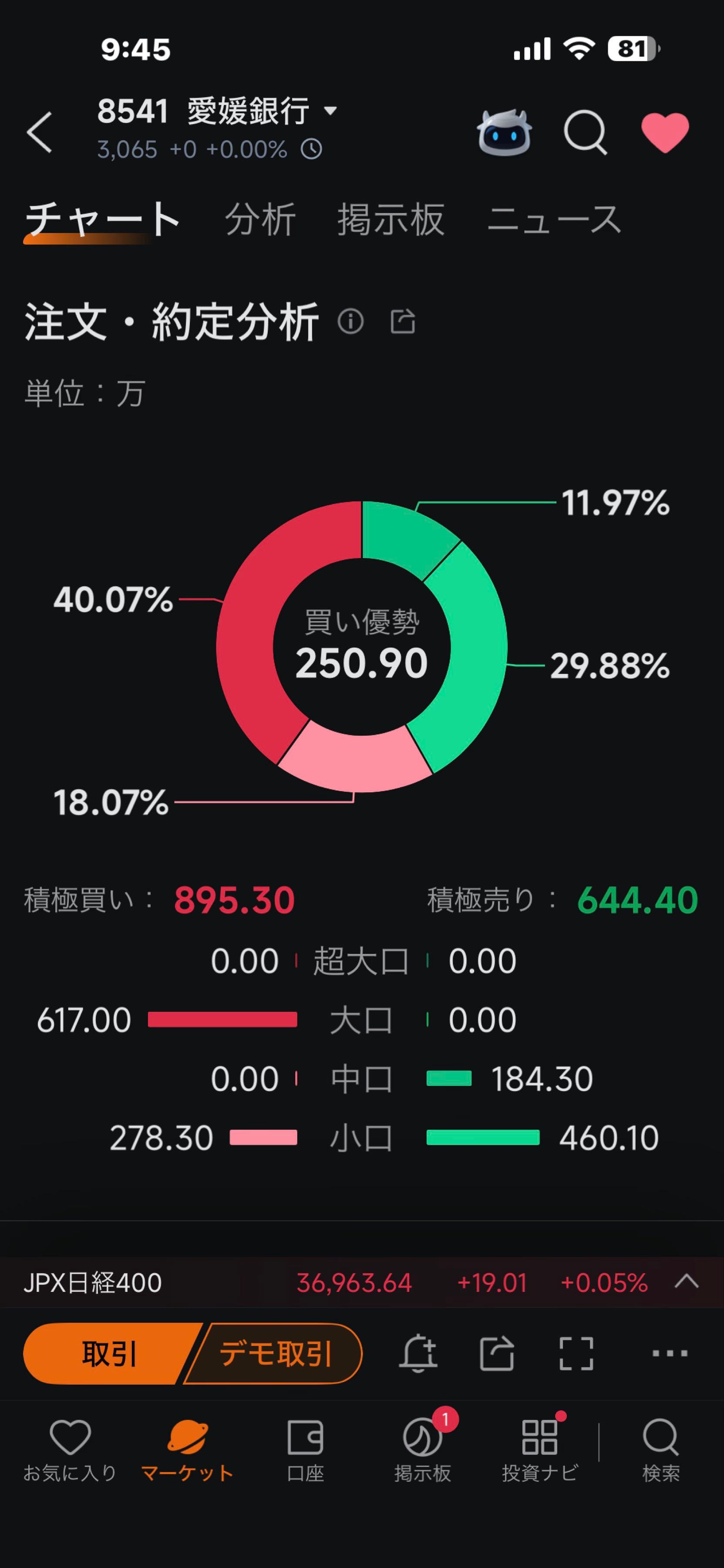 投稿の添付画像