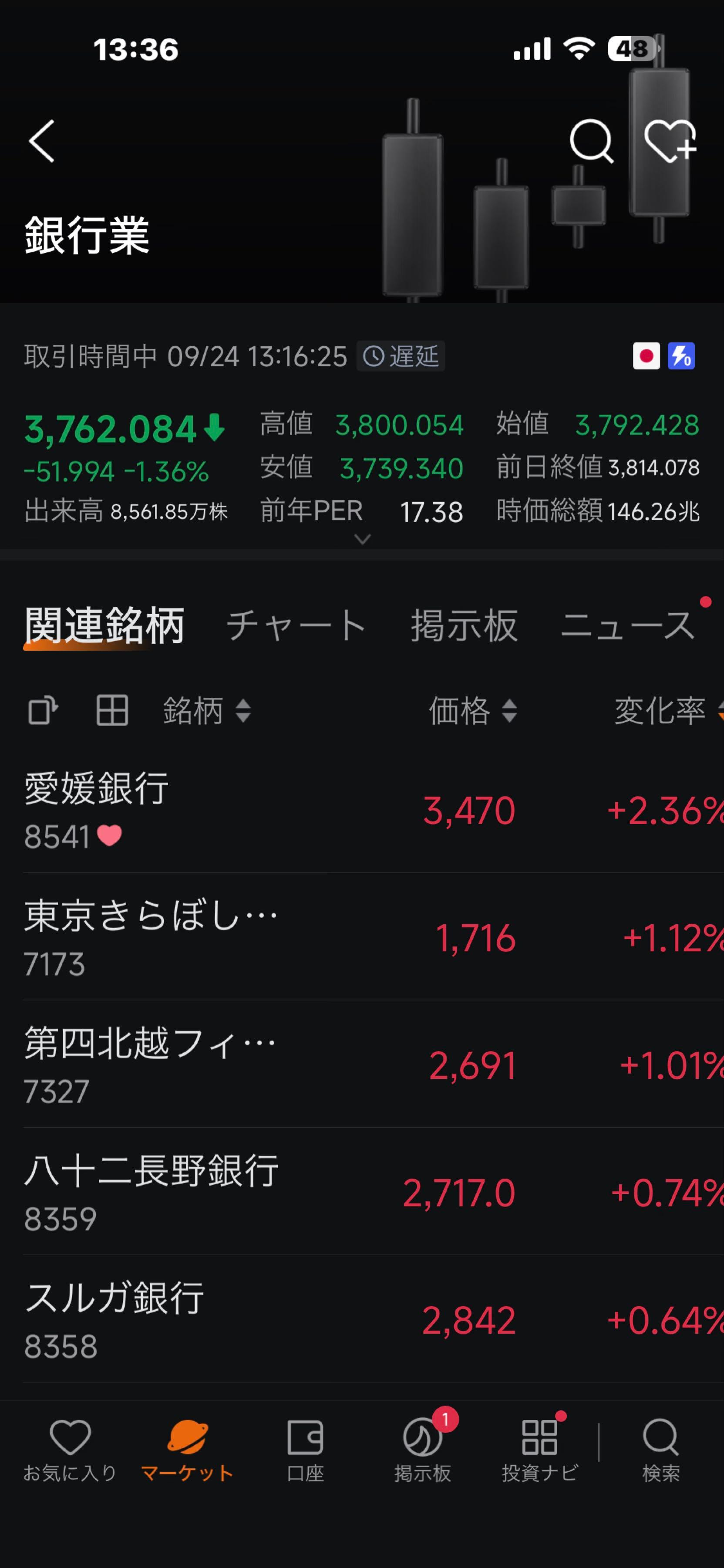 投稿の添付画像
