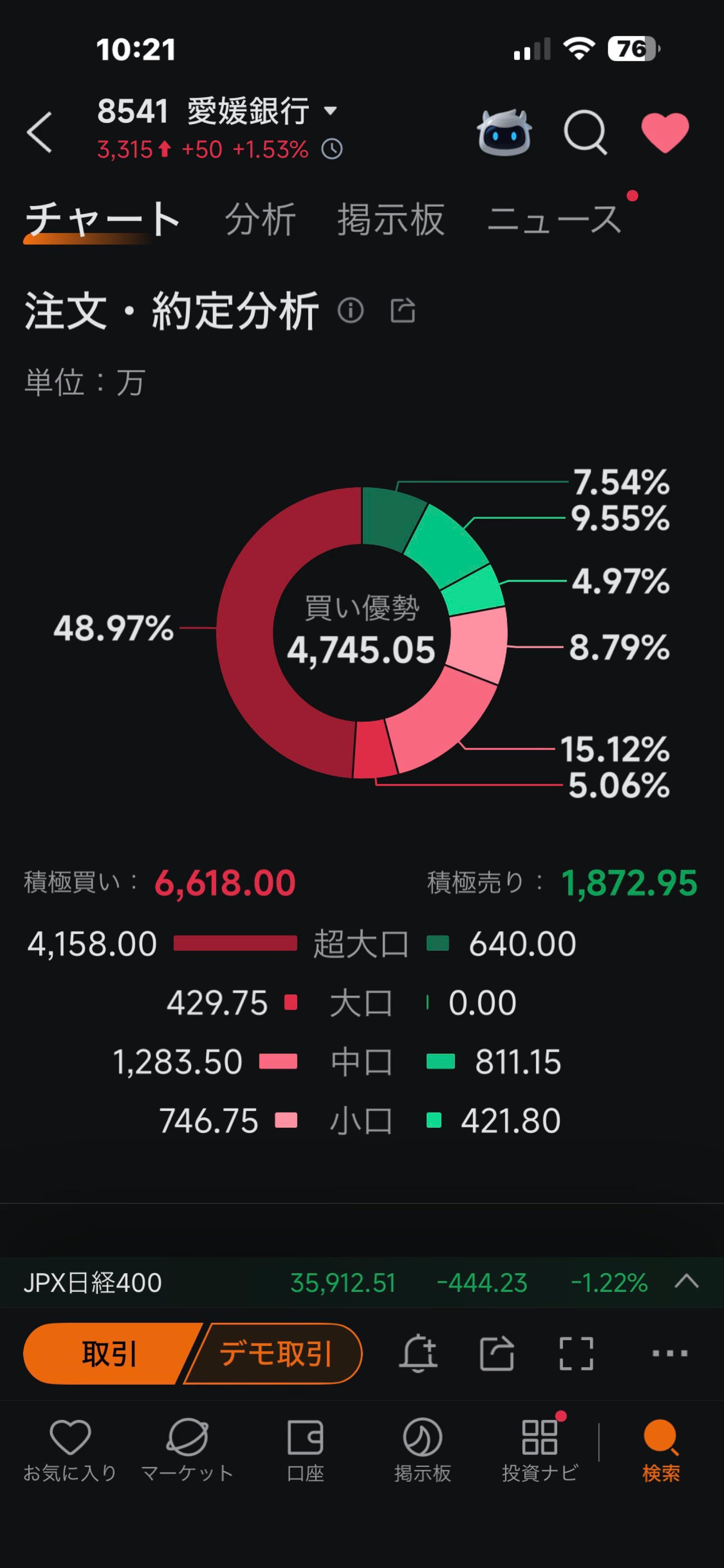 投稿の添付画像