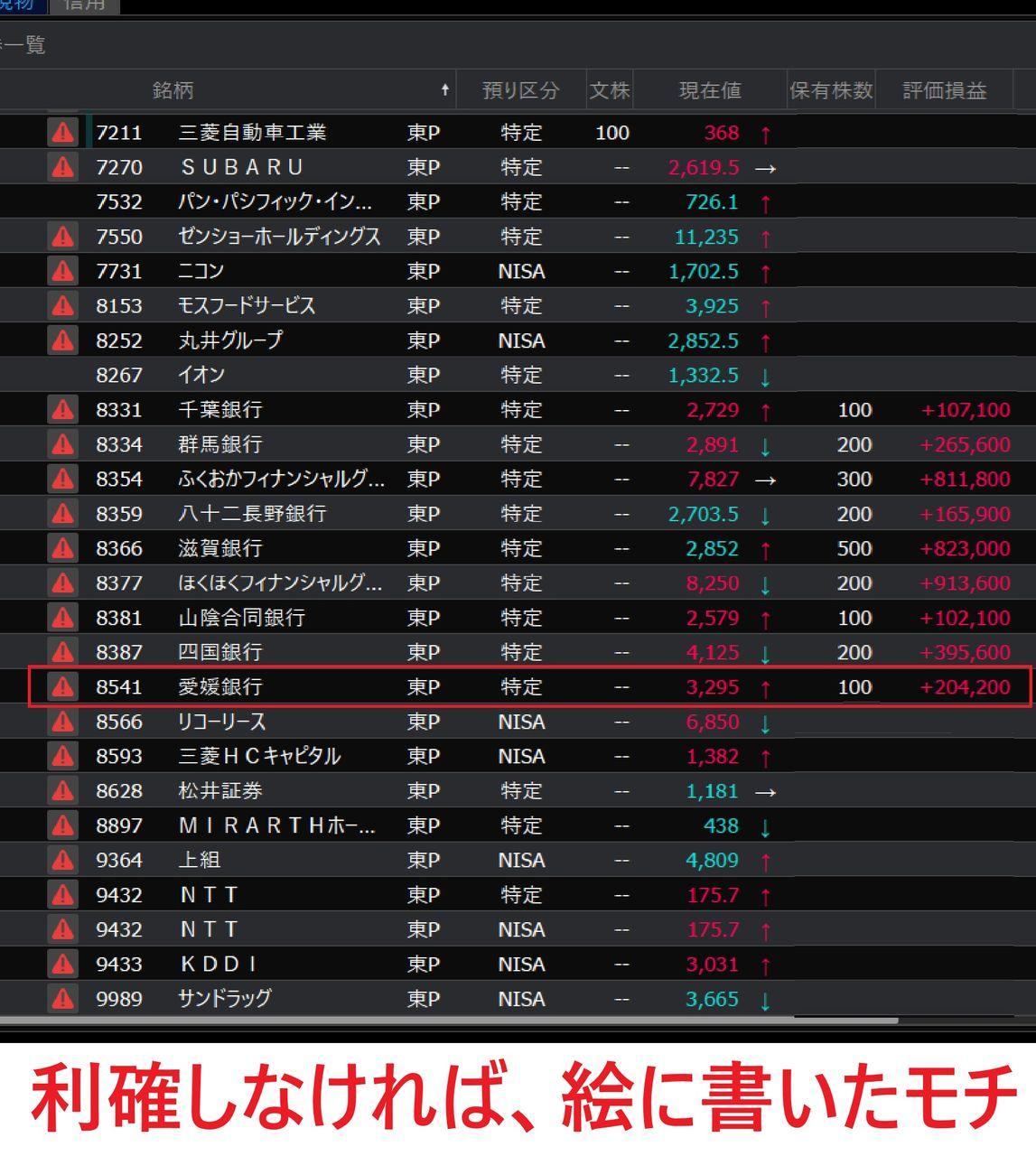 投稿の添付画像