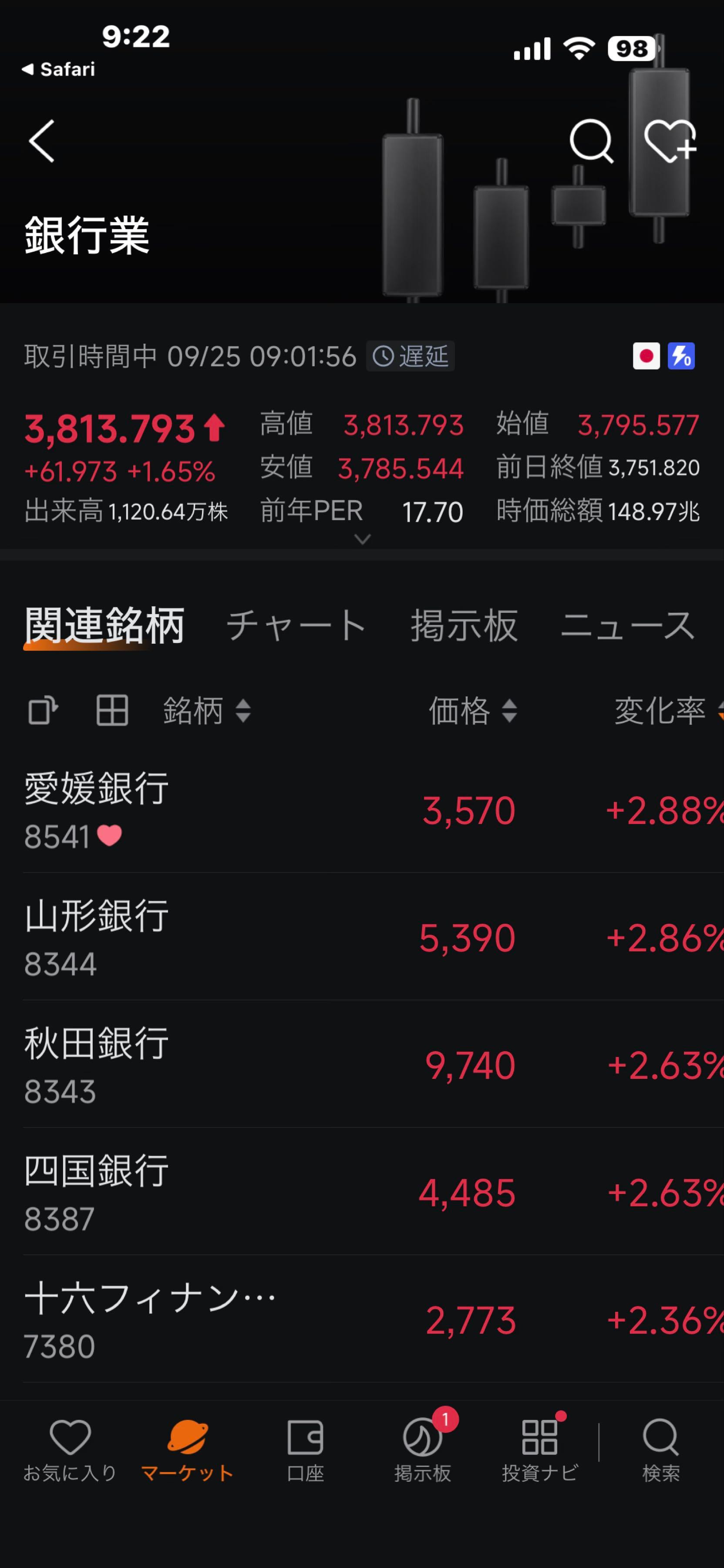 投稿の添付画像