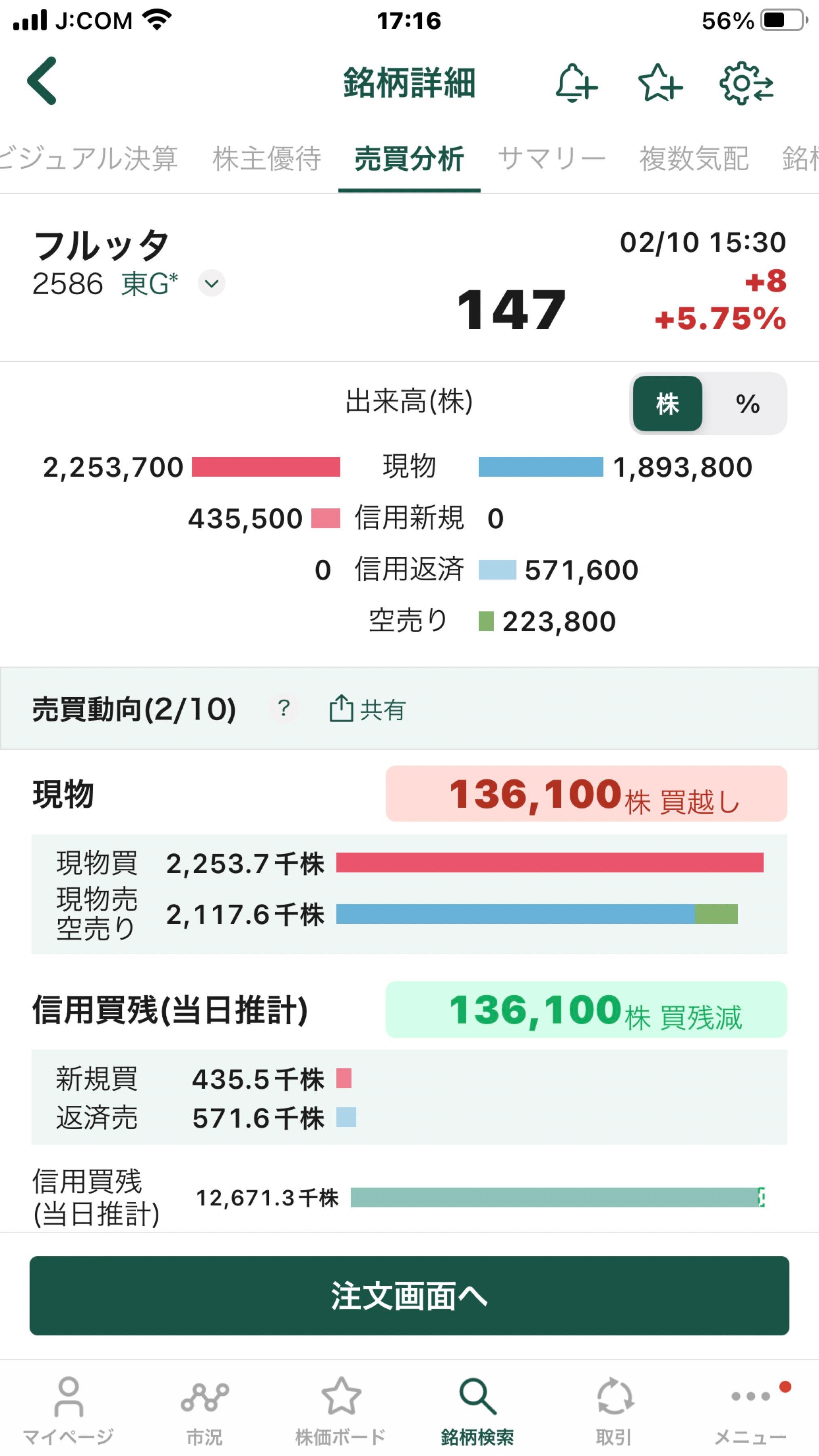 投稿の添付画像