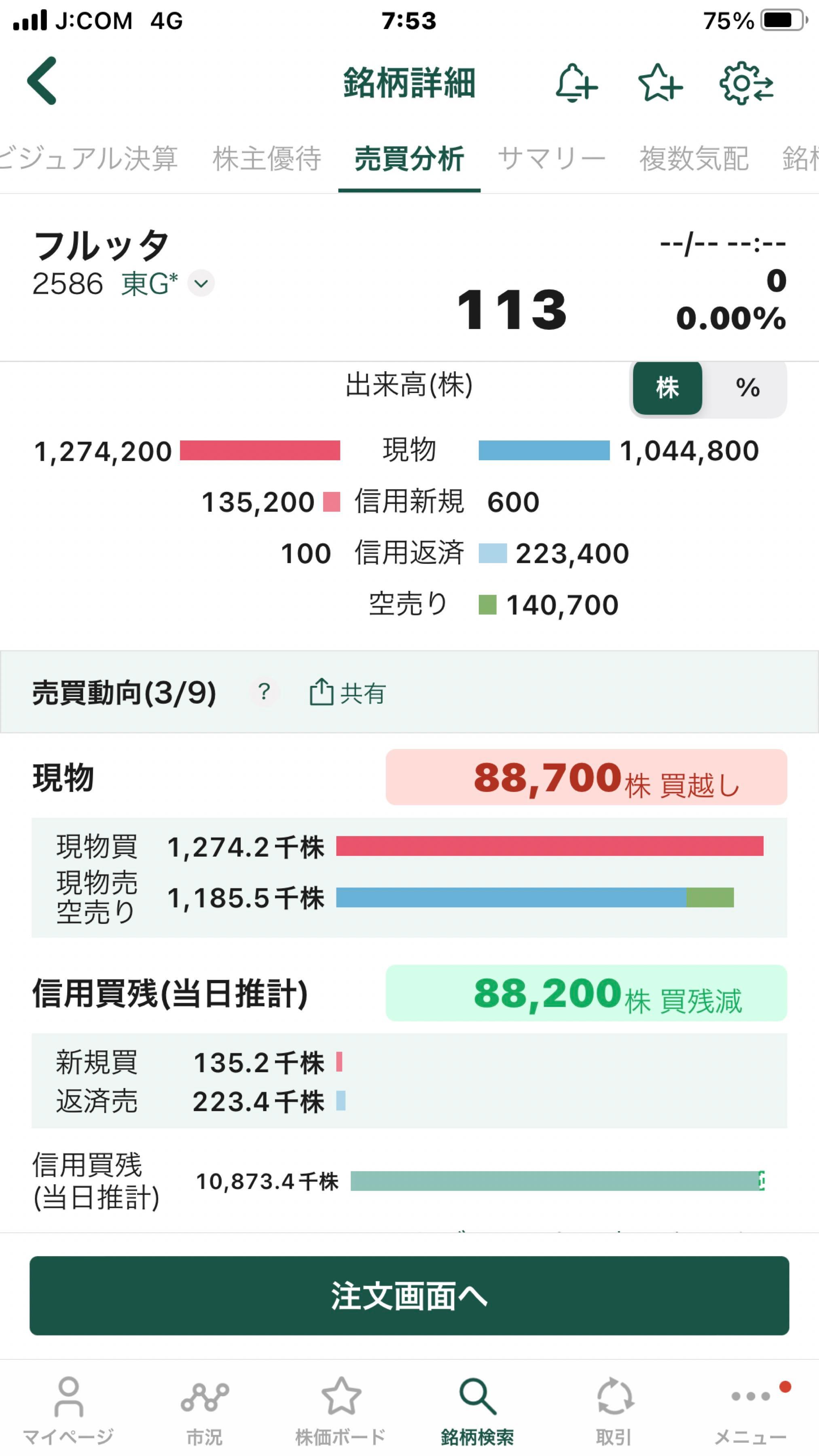 投稿の添付画像