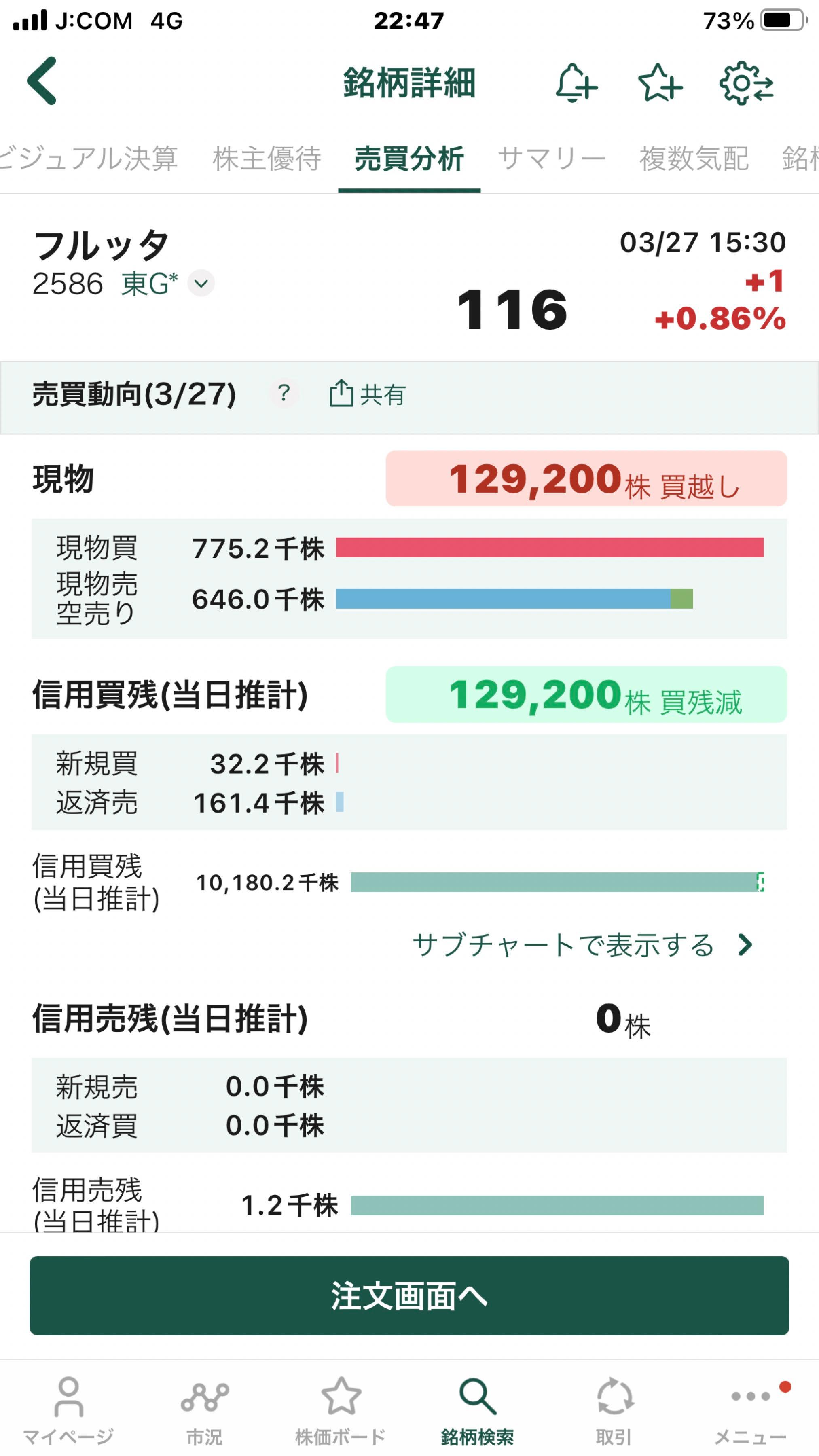 投稿の添付画像