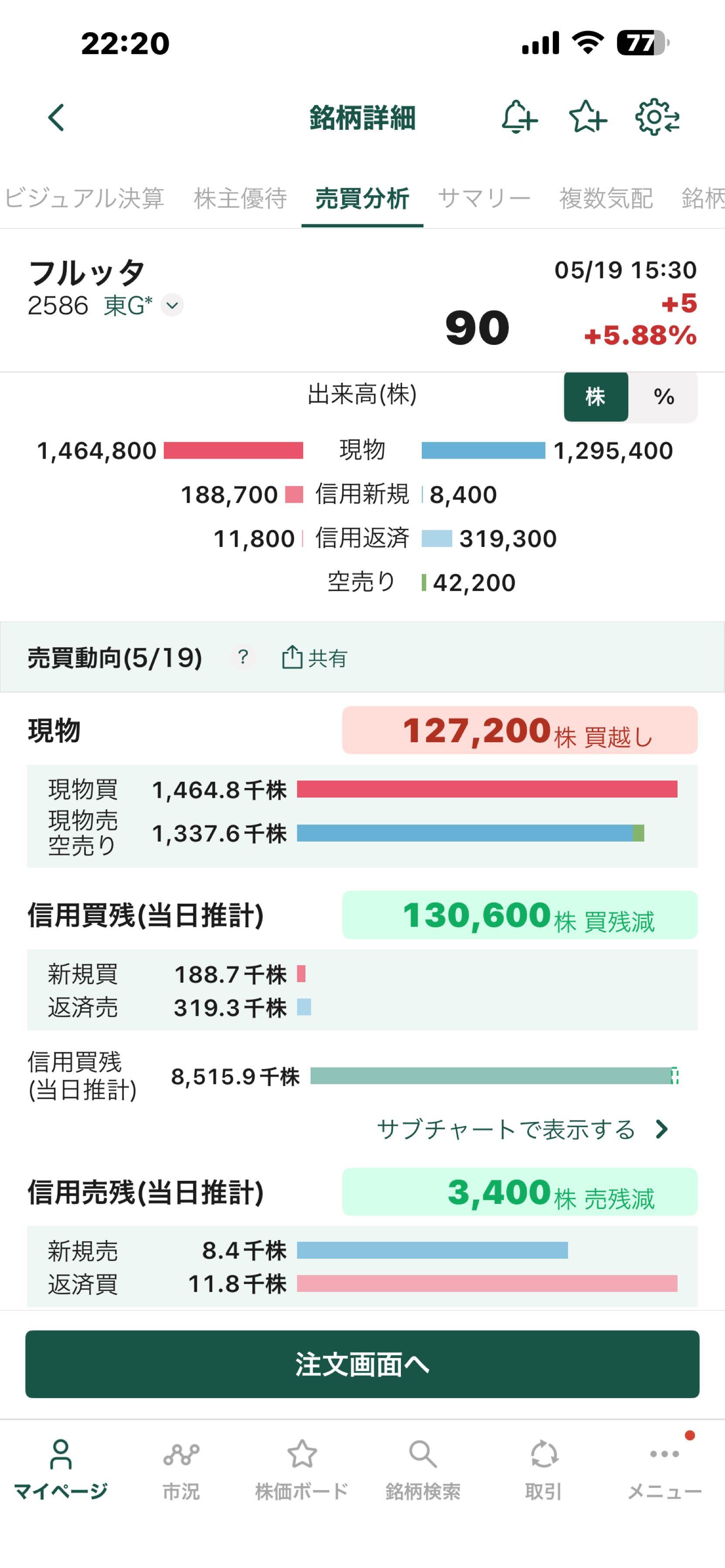 投稿の添付画像