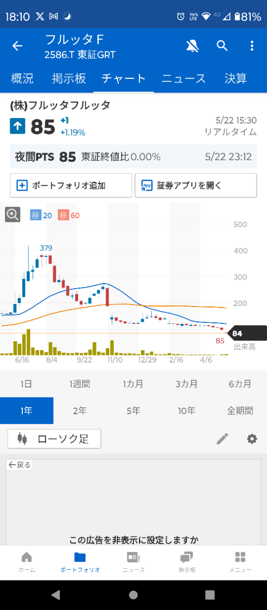 投稿の添付画像