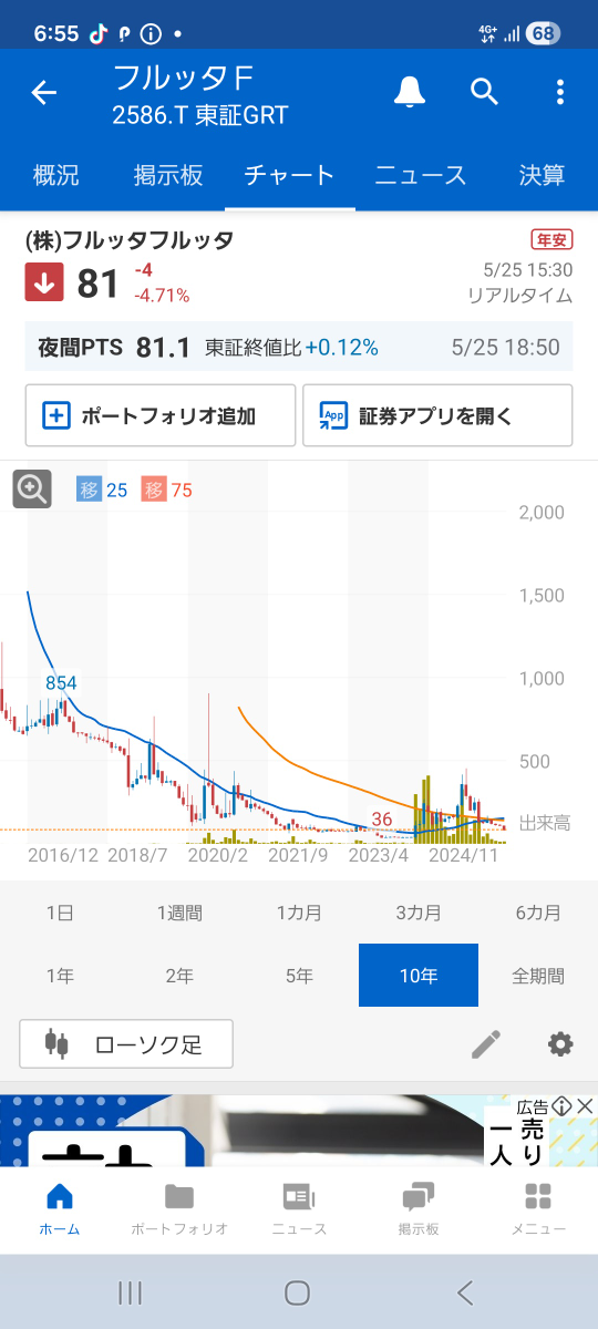 投稿の添付画像