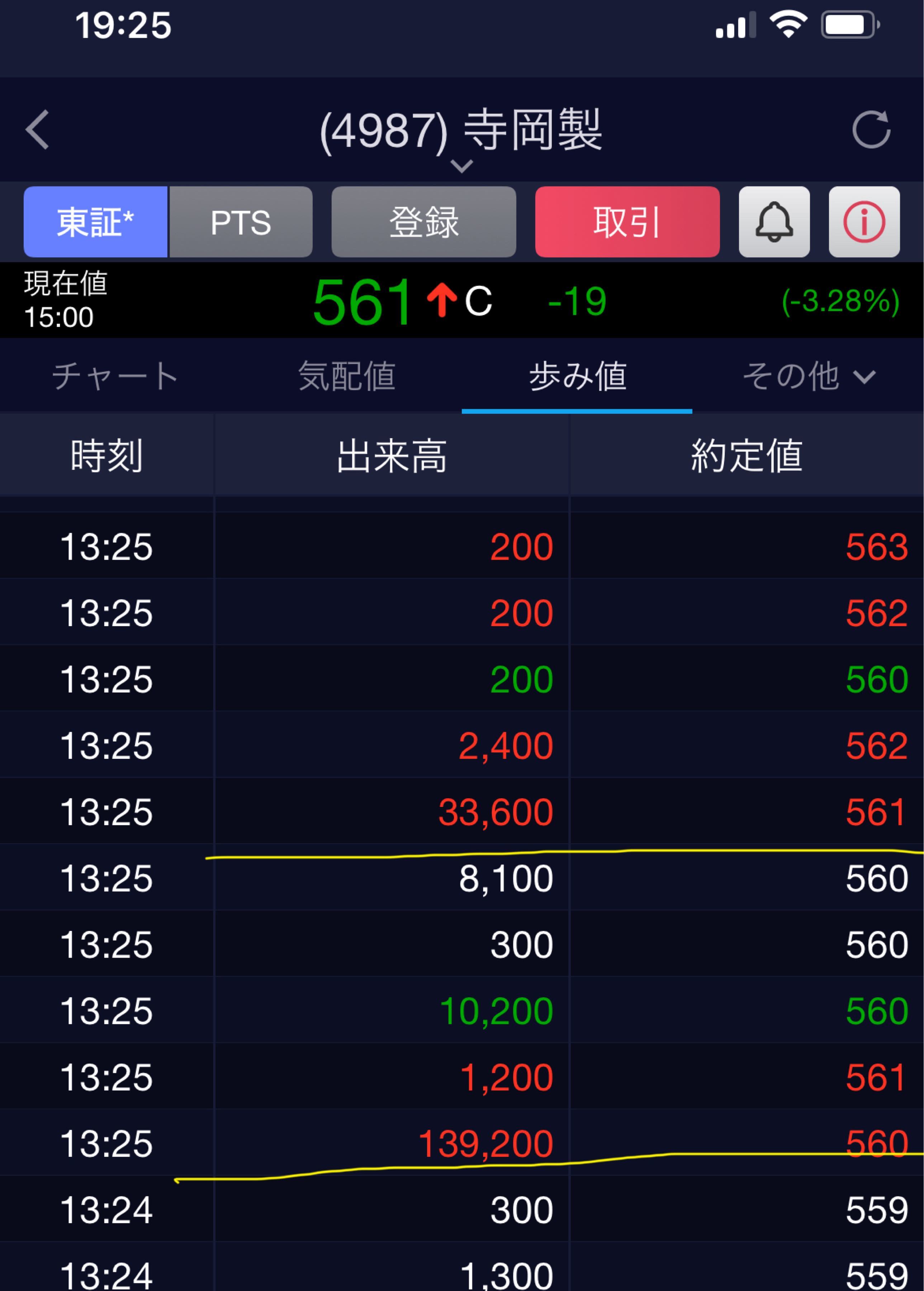 投稿の添付画像