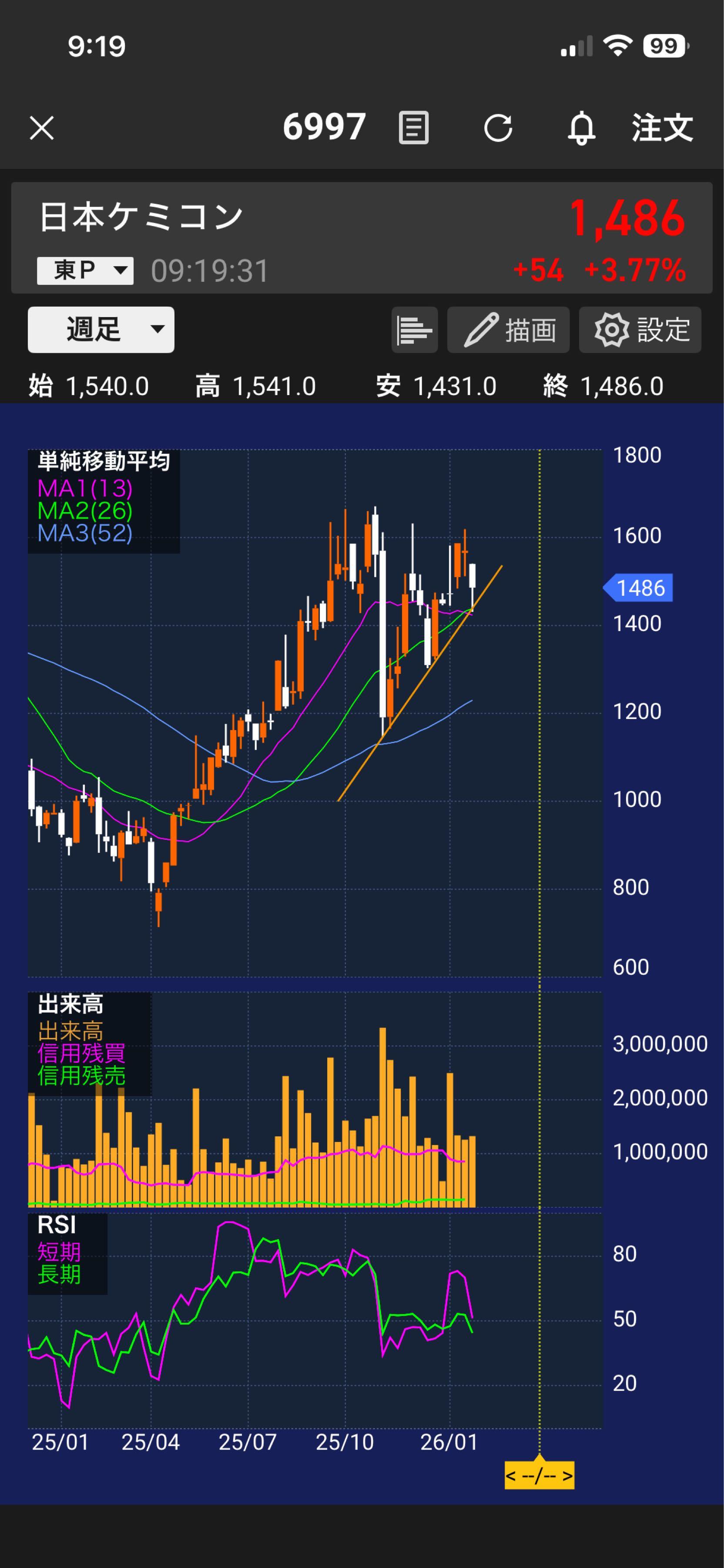 投稿の添付画像