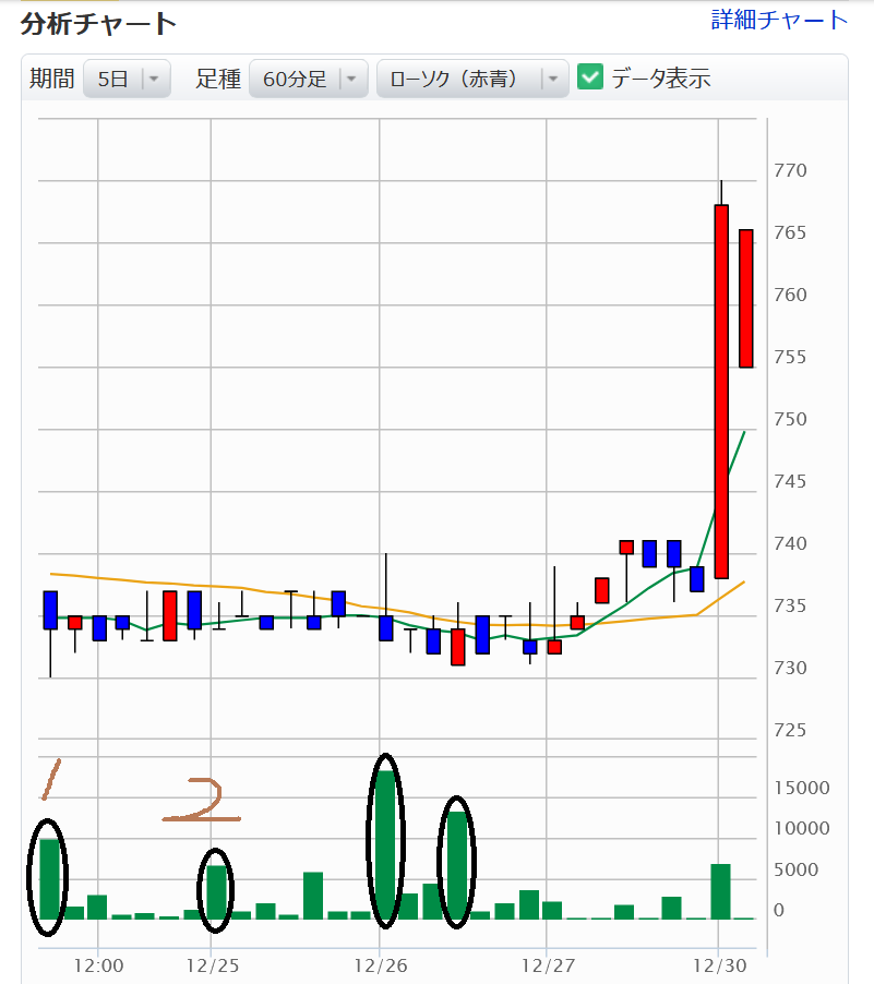 投稿の添付画像