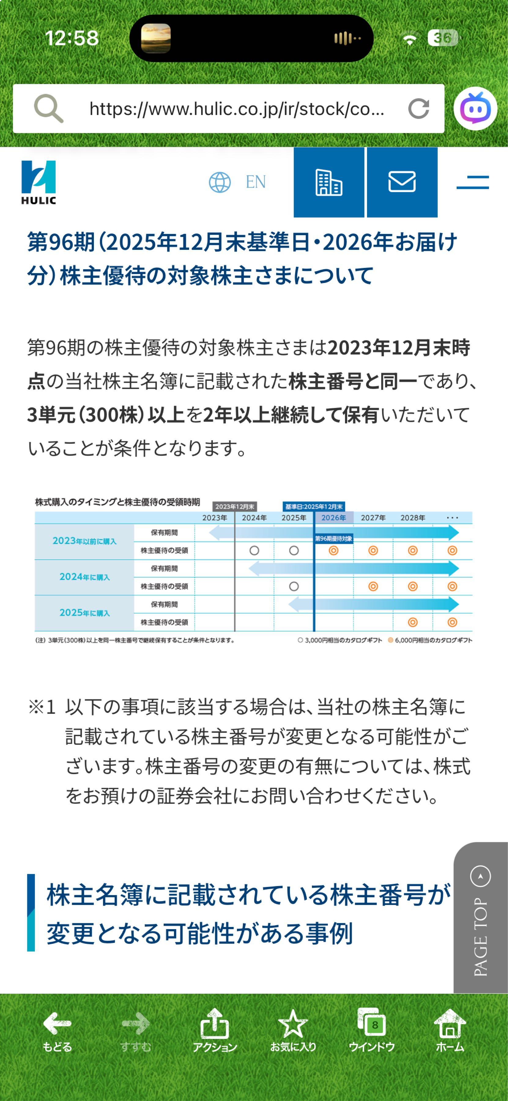 投稿の添付画像