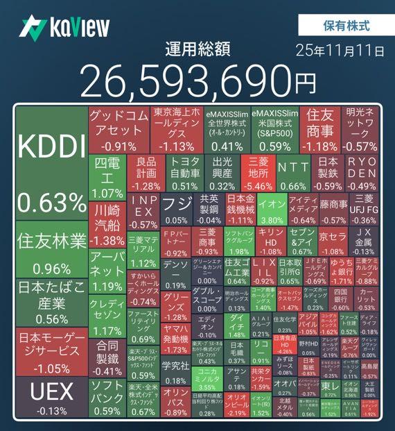 投稿の添付画像