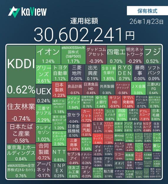 投稿の添付画像