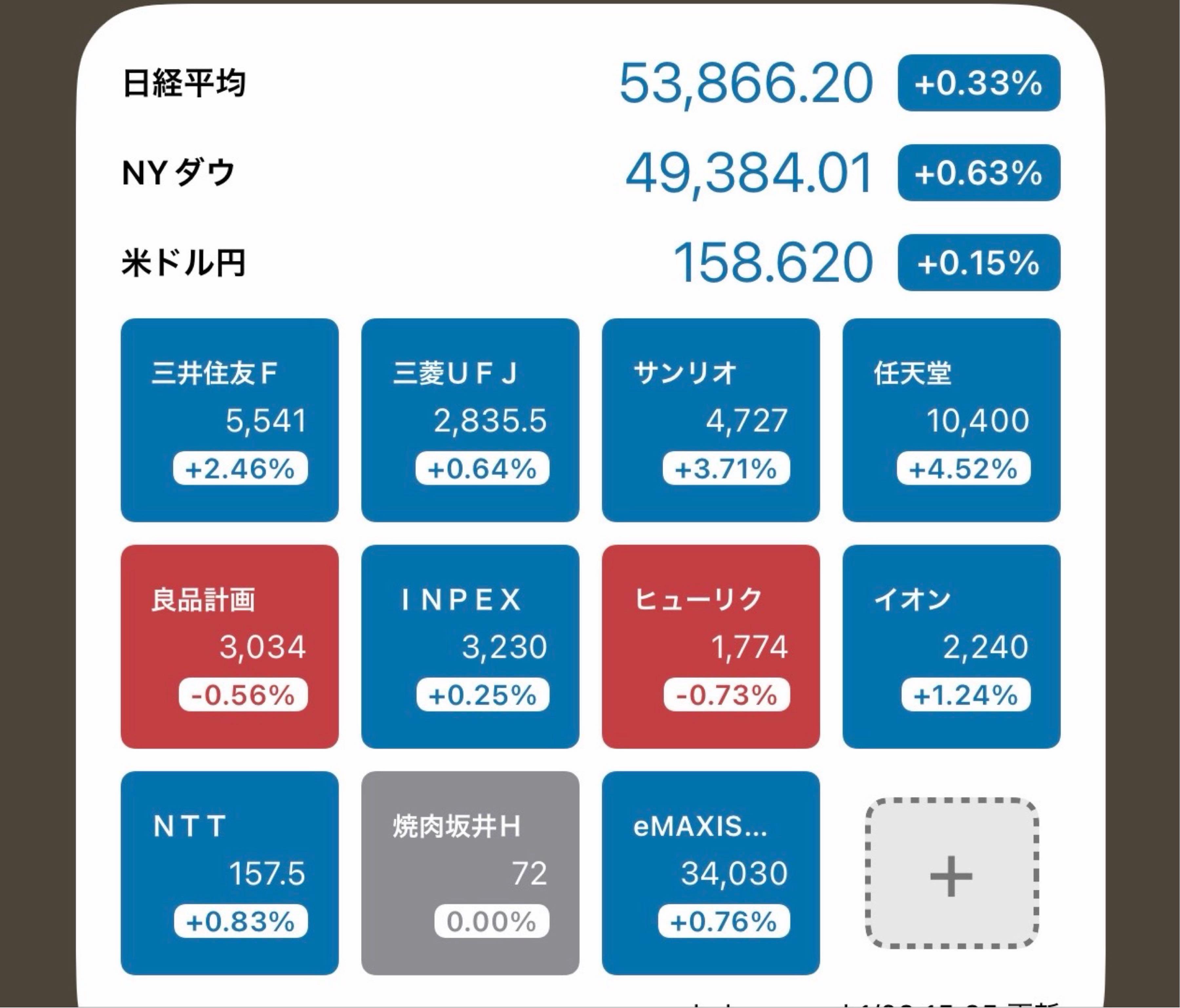 投稿の添付画像