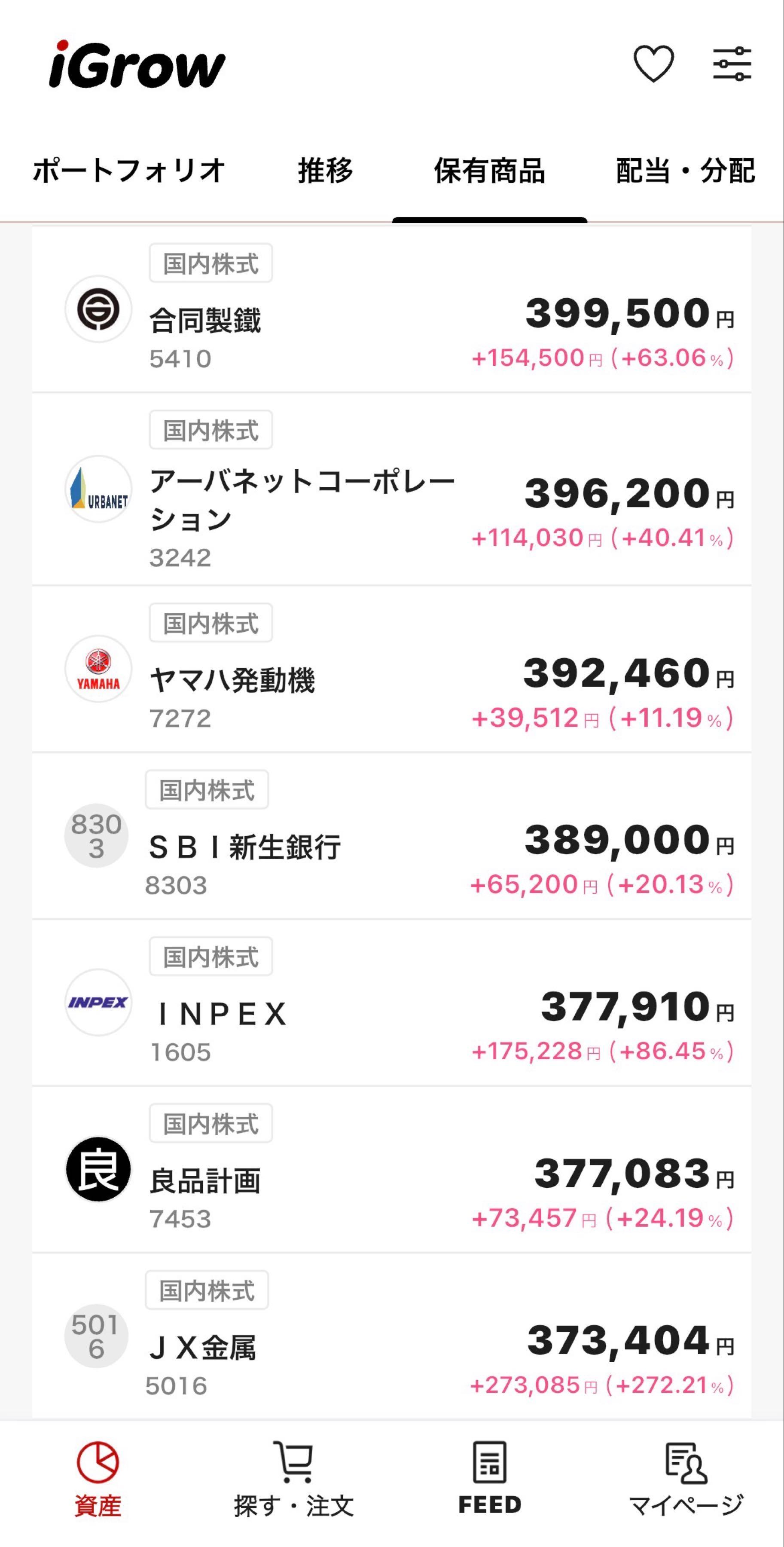 投稿の添付画像