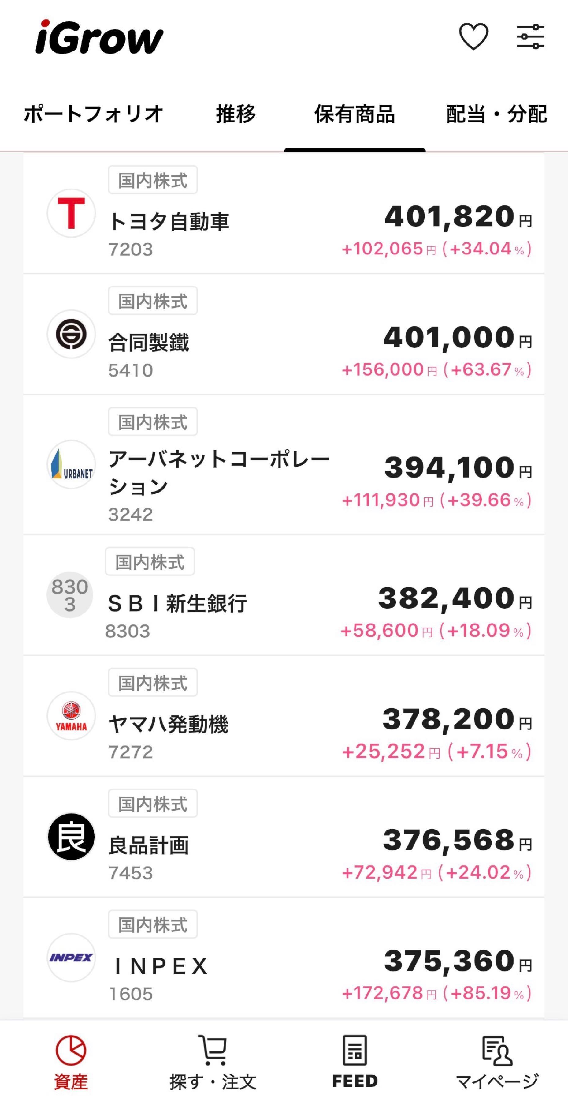 投稿の添付画像