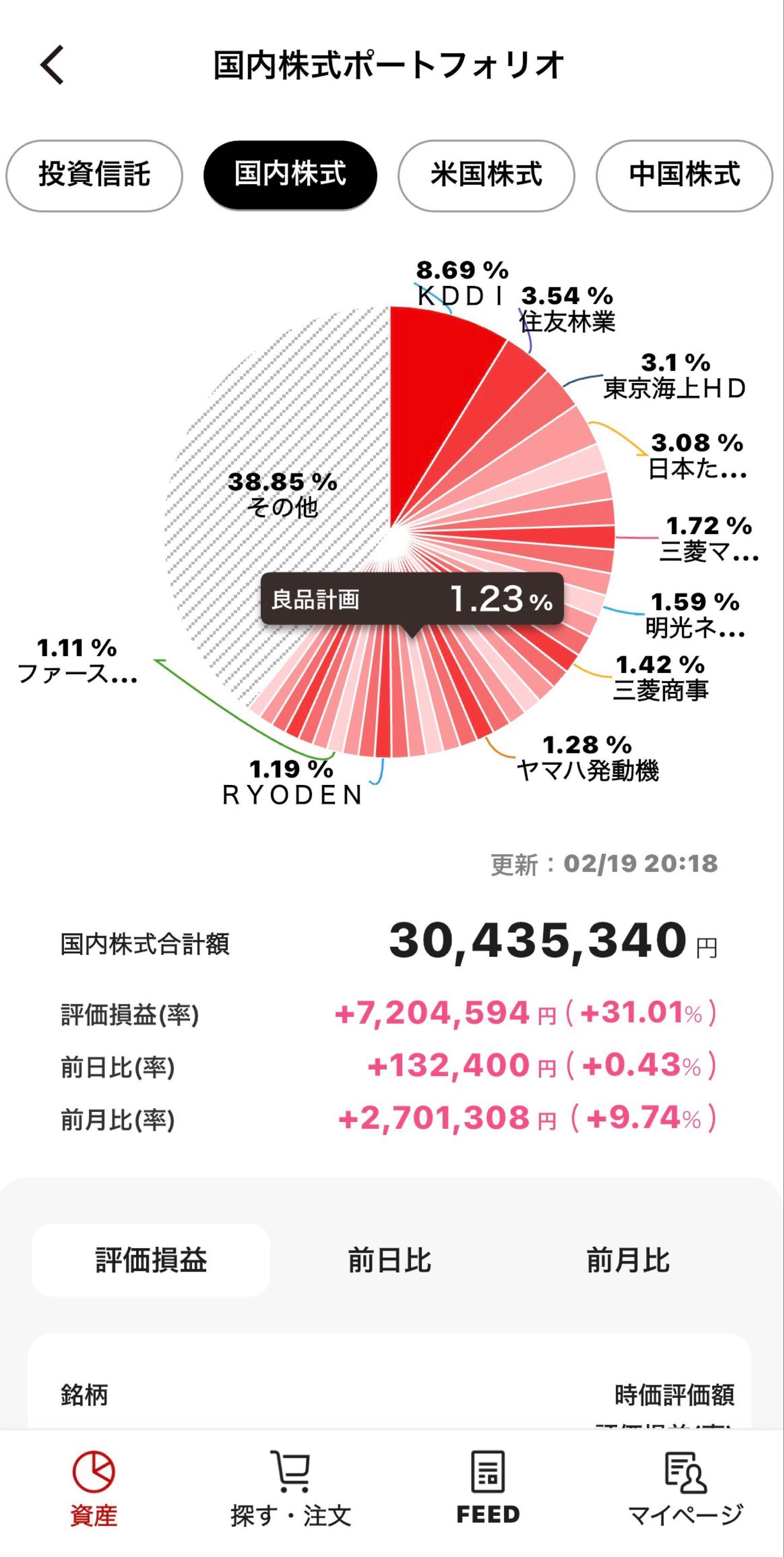 投稿の添付画像