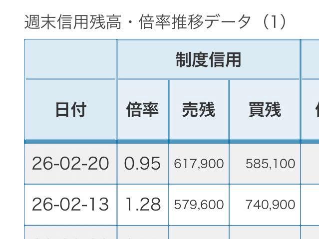 投稿の添付画像