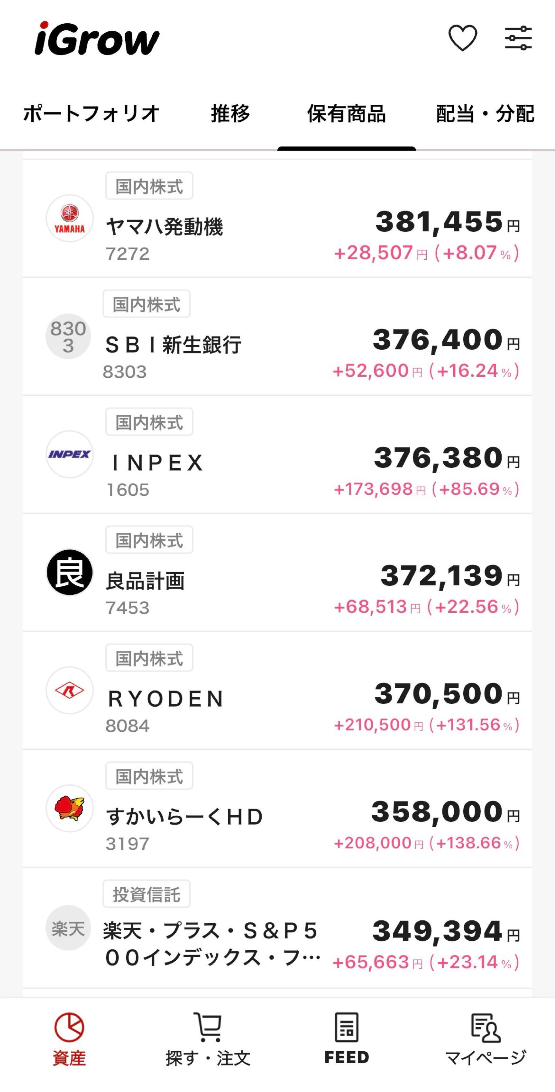 投稿の添付画像