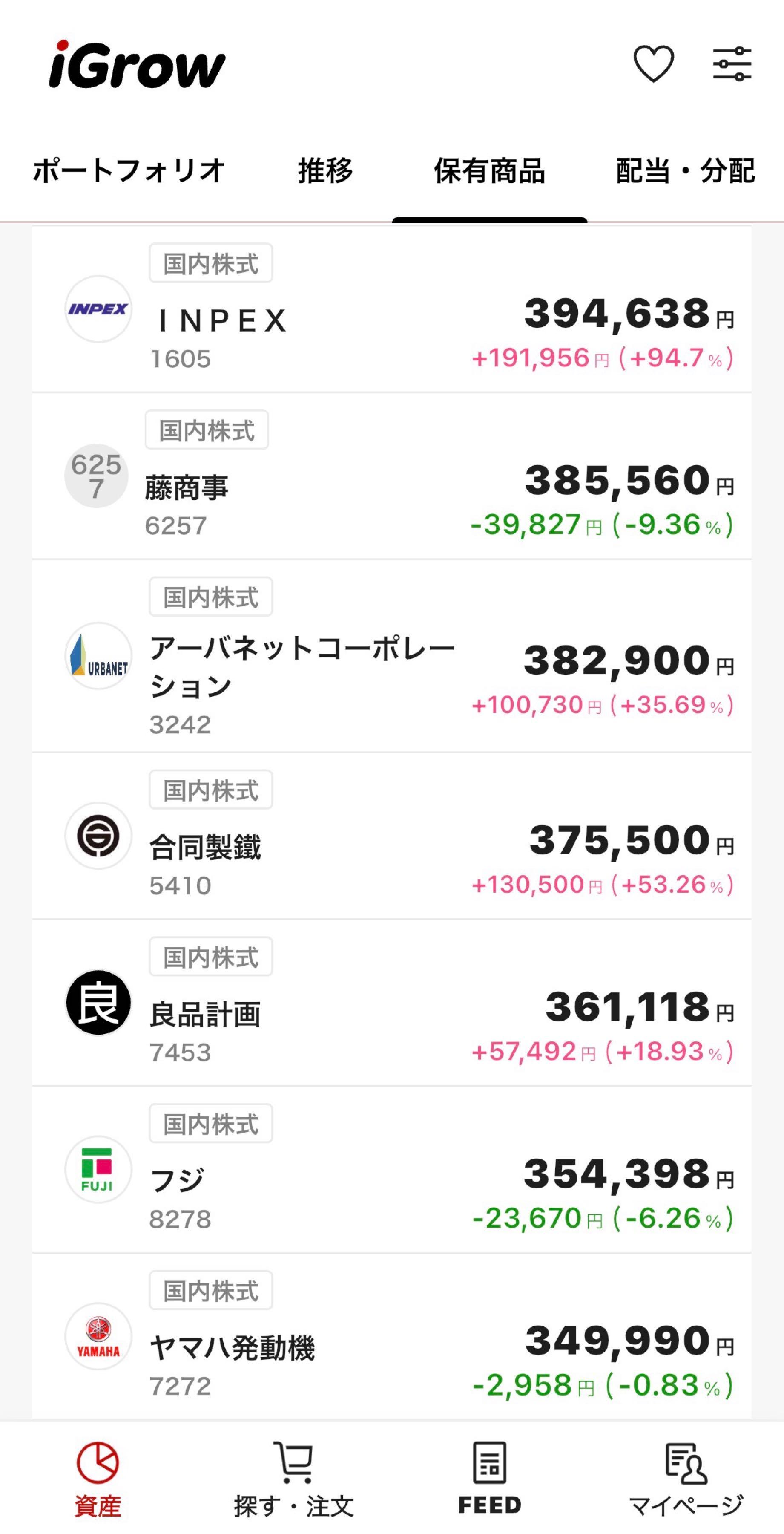 投稿の添付画像