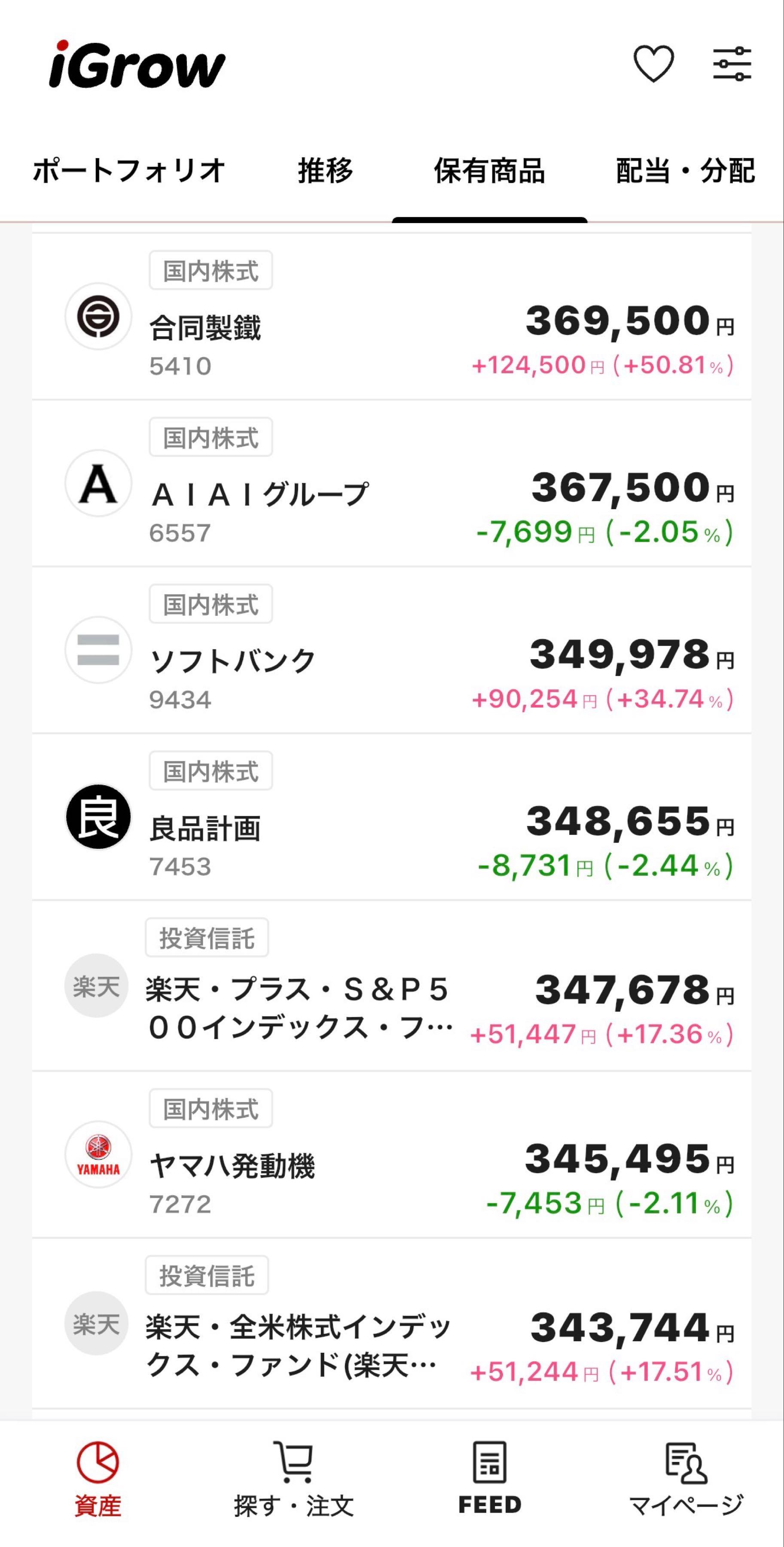 投稿の添付画像