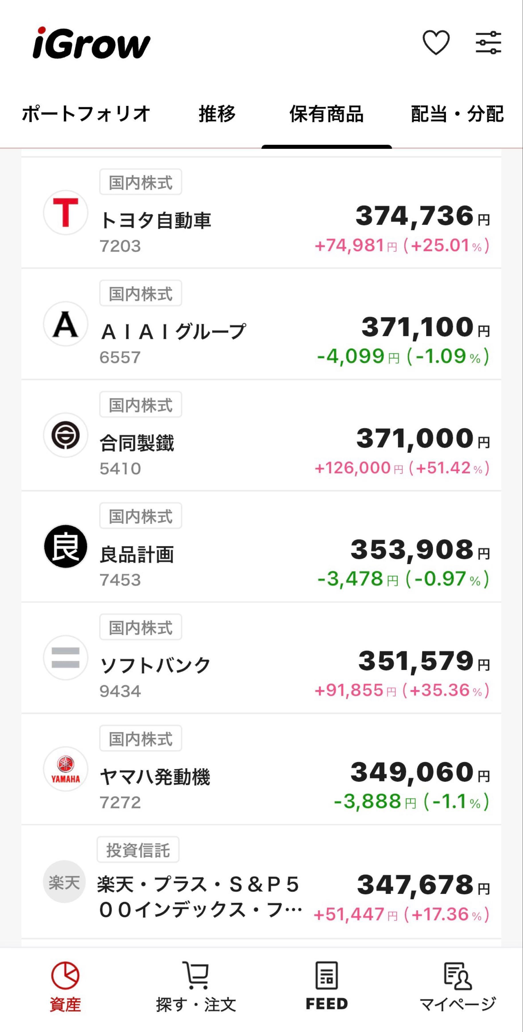 投稿の添付画像