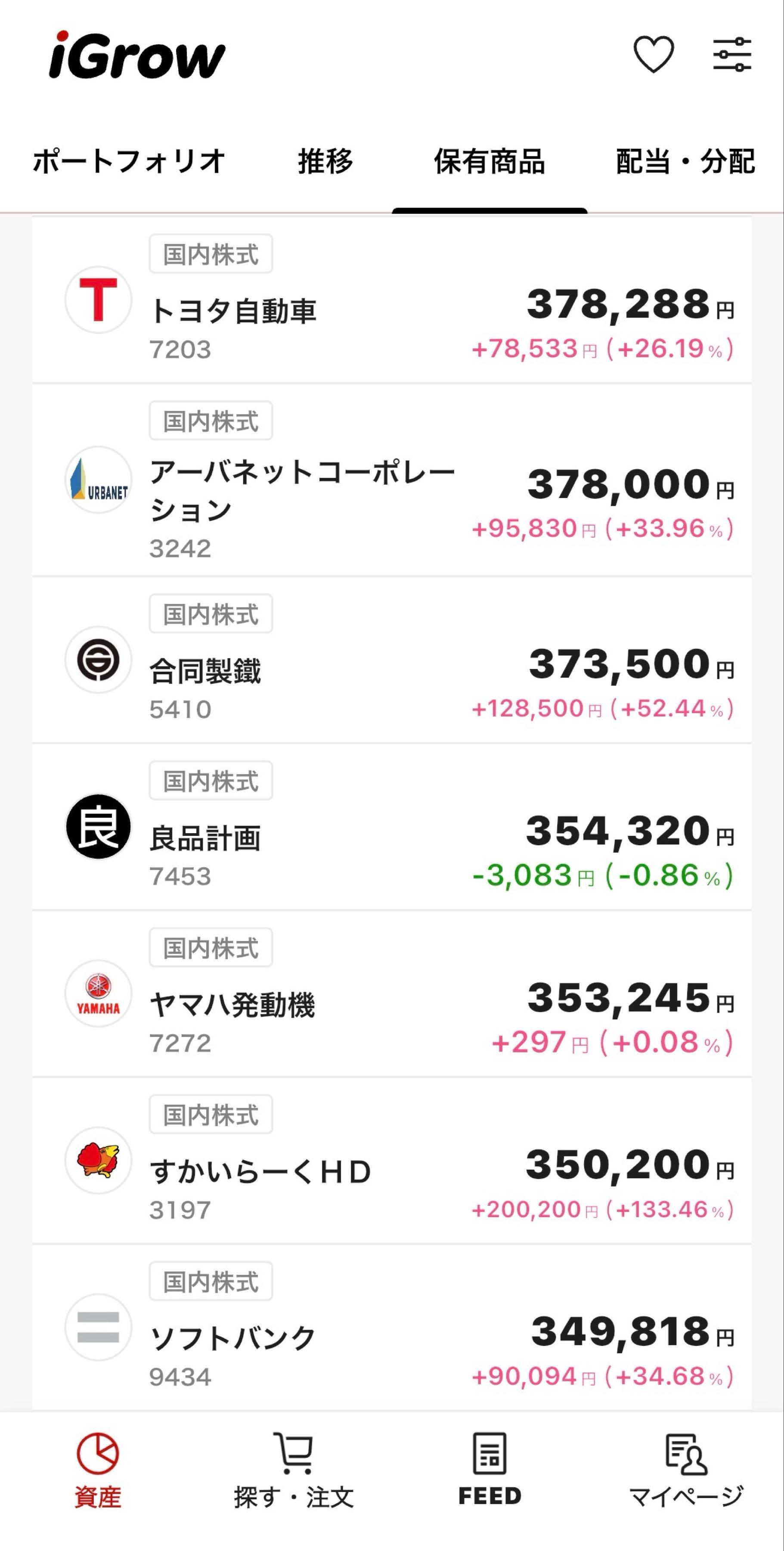 投稿の添付画像