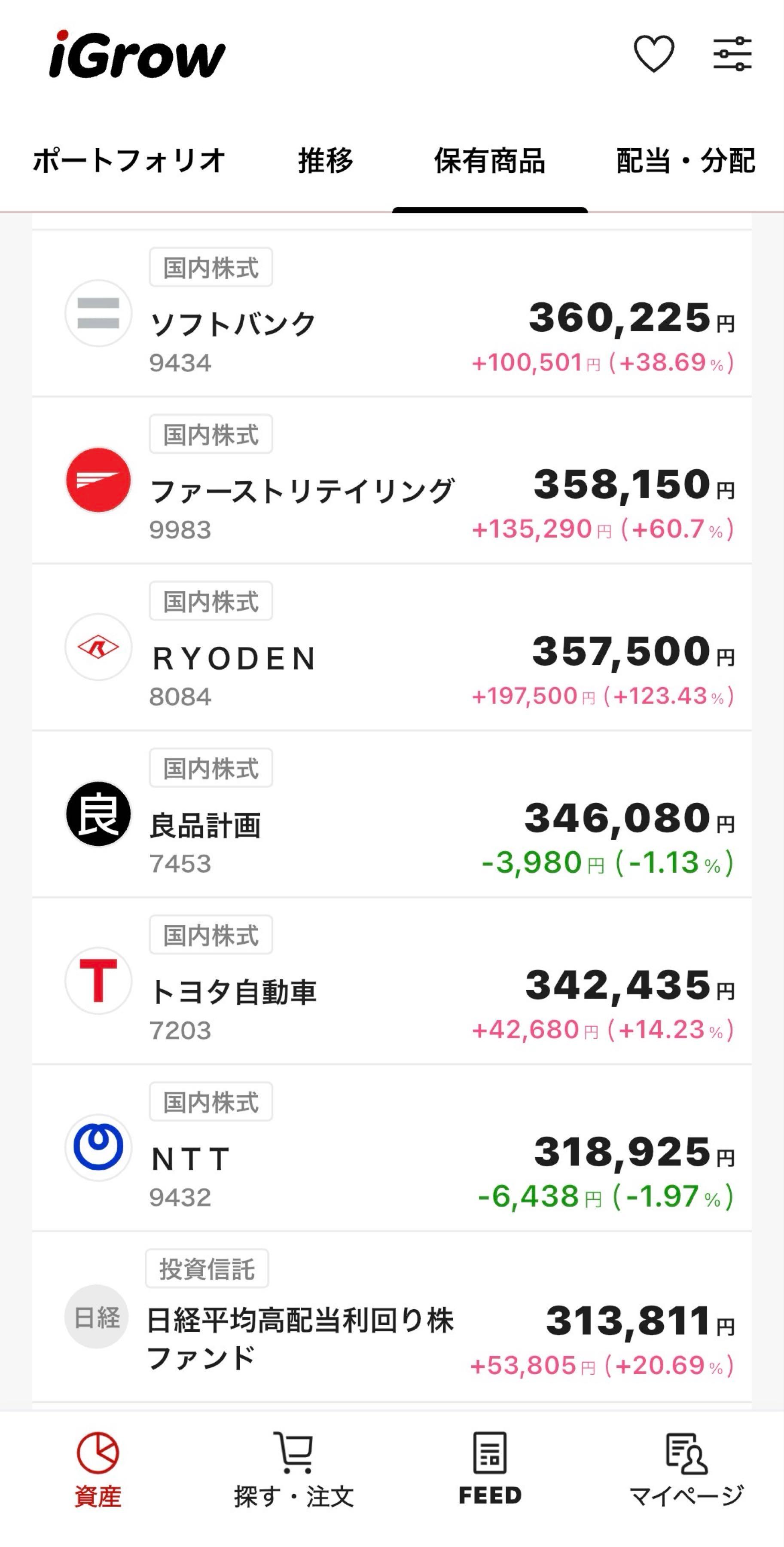 投稿の添付画像