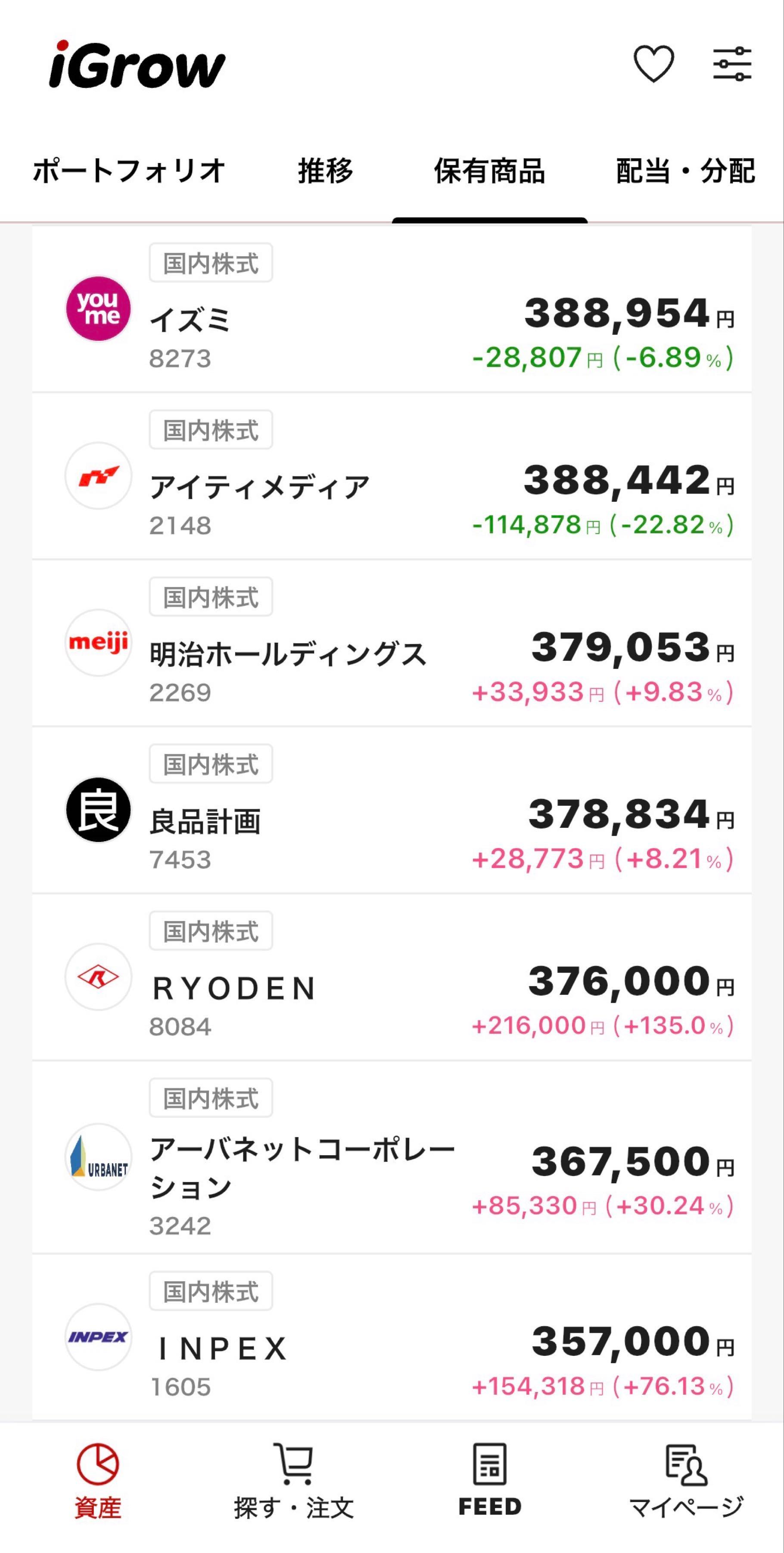 投稿の添付画像