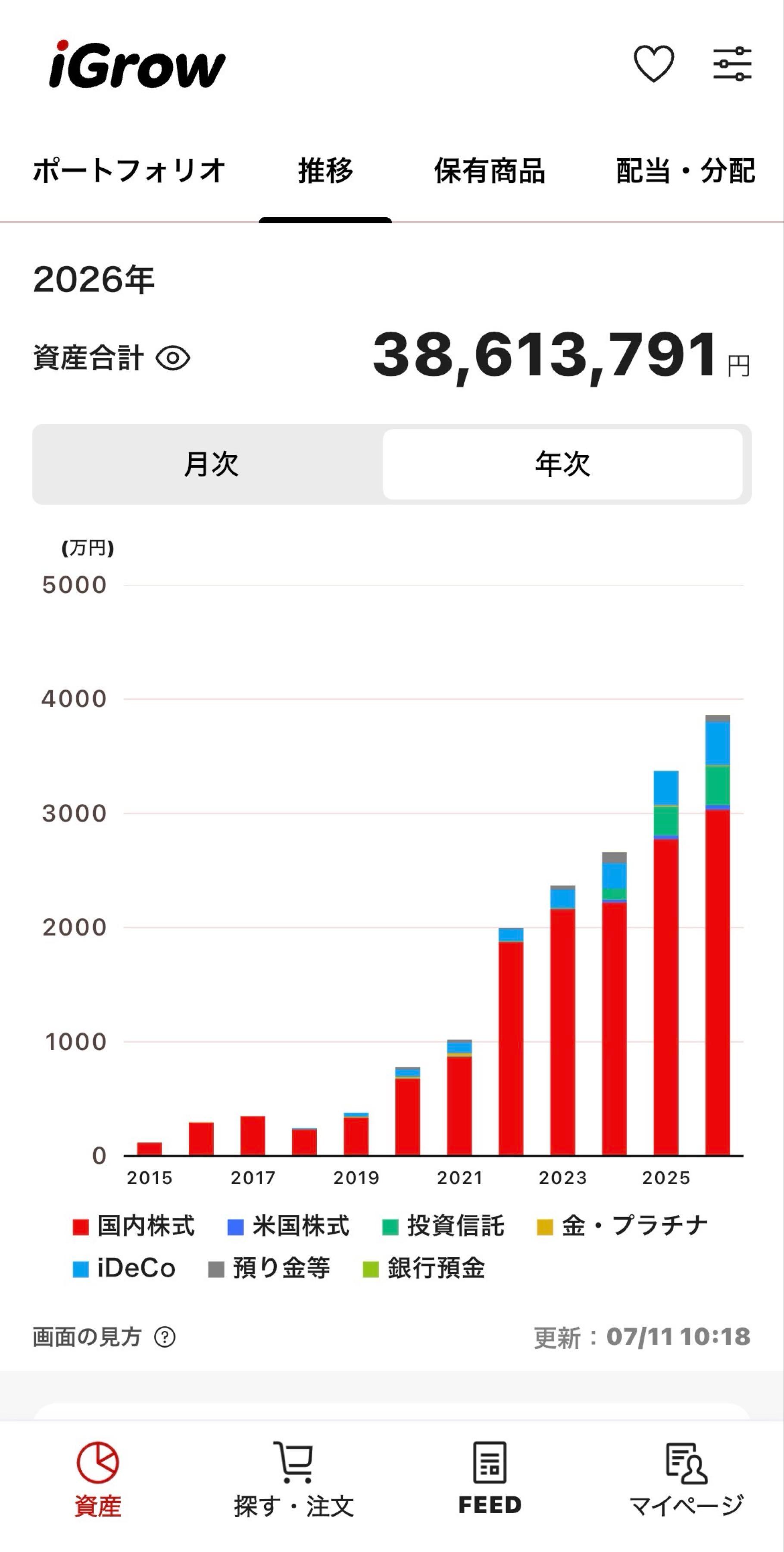 投稿の添付画像