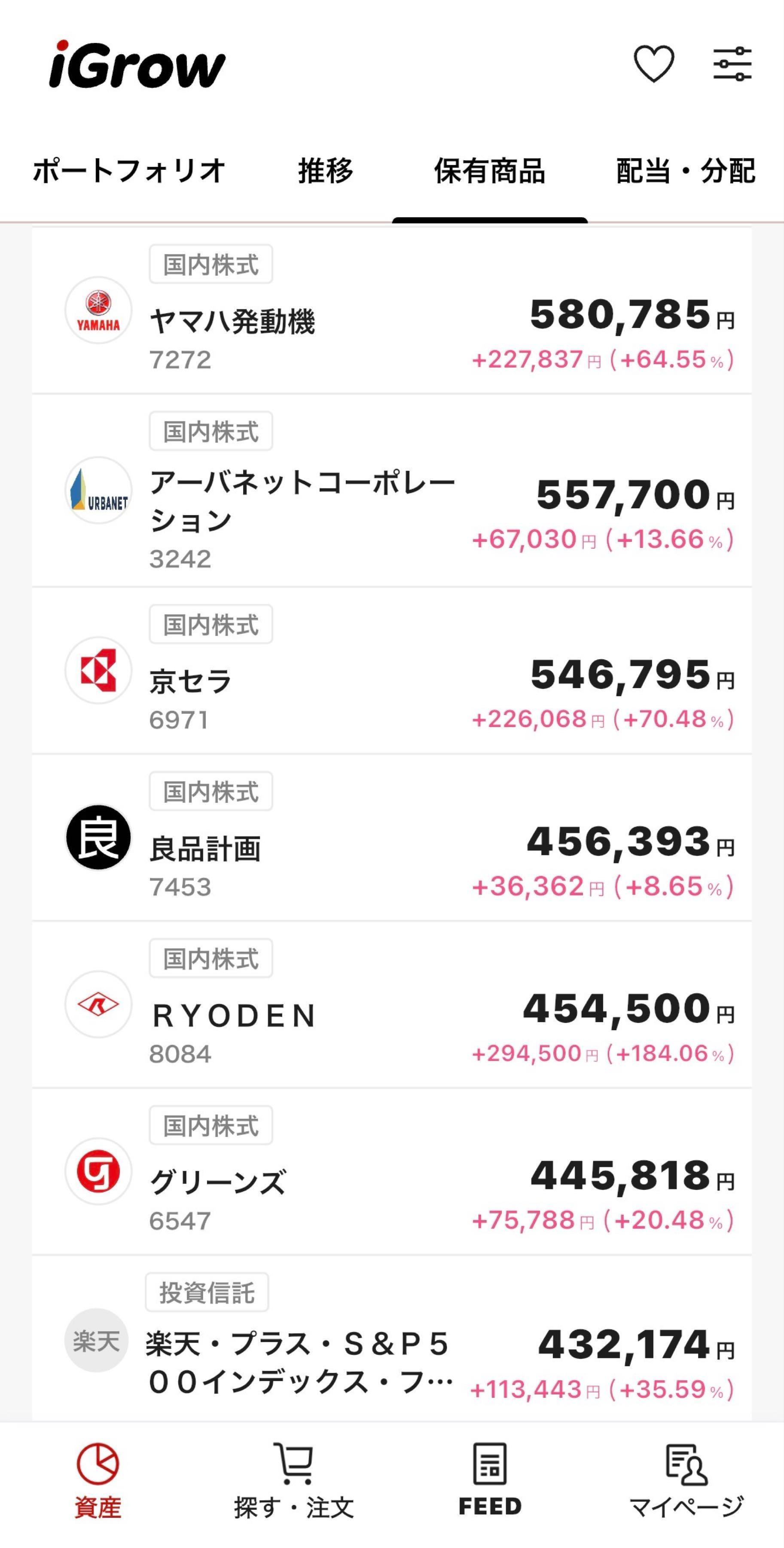 投稿の添付画像