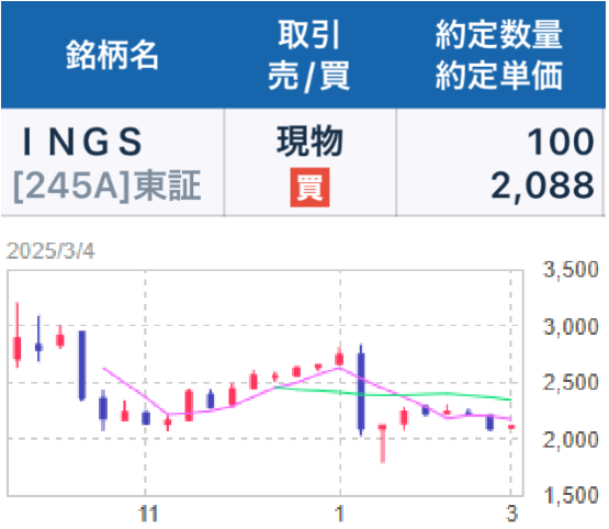 投稿の添付画像