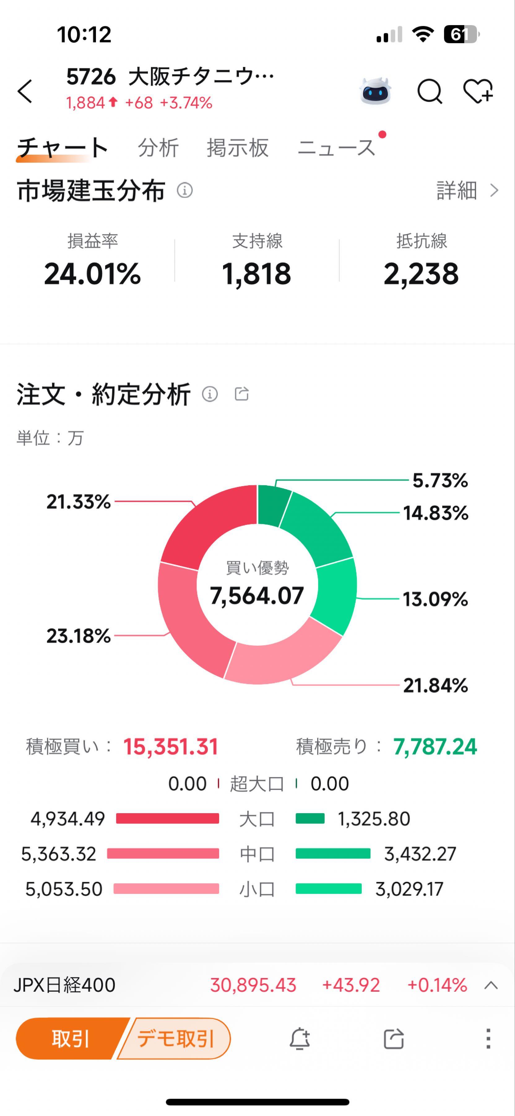 投稿の添付画像