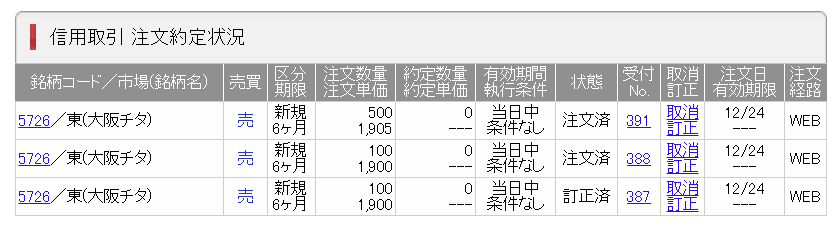投稿の添付画像