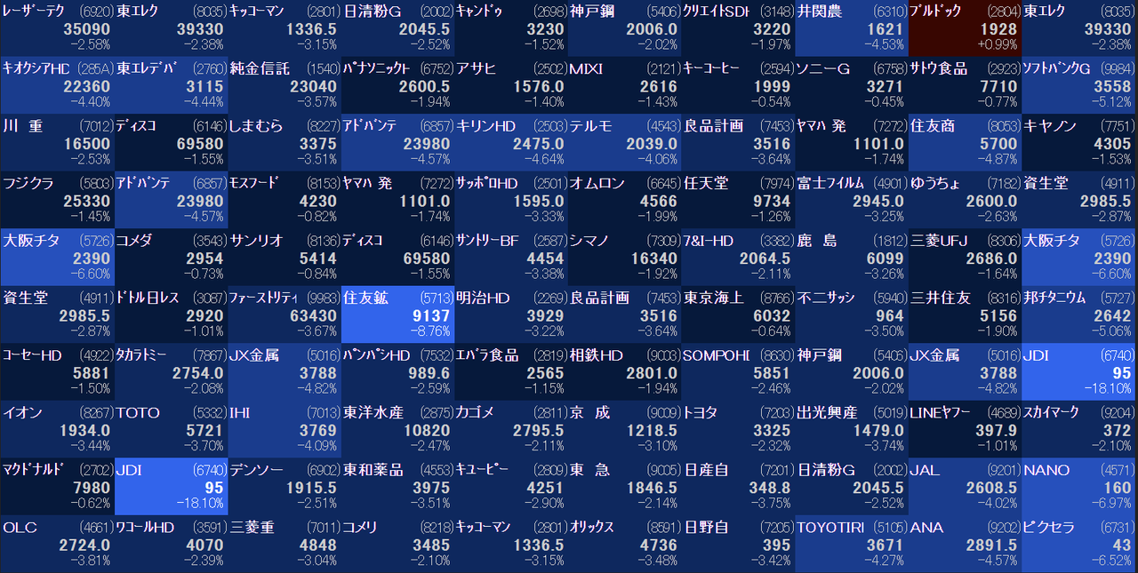 投稿の添付画像