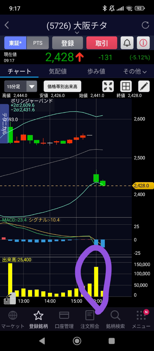 投稿の添付画像