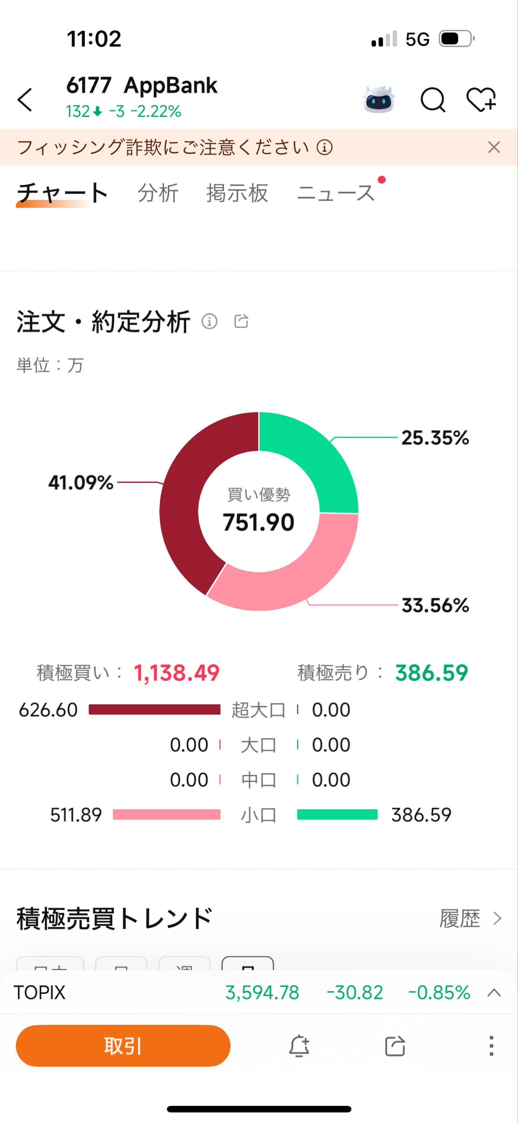 投稿の添付画像