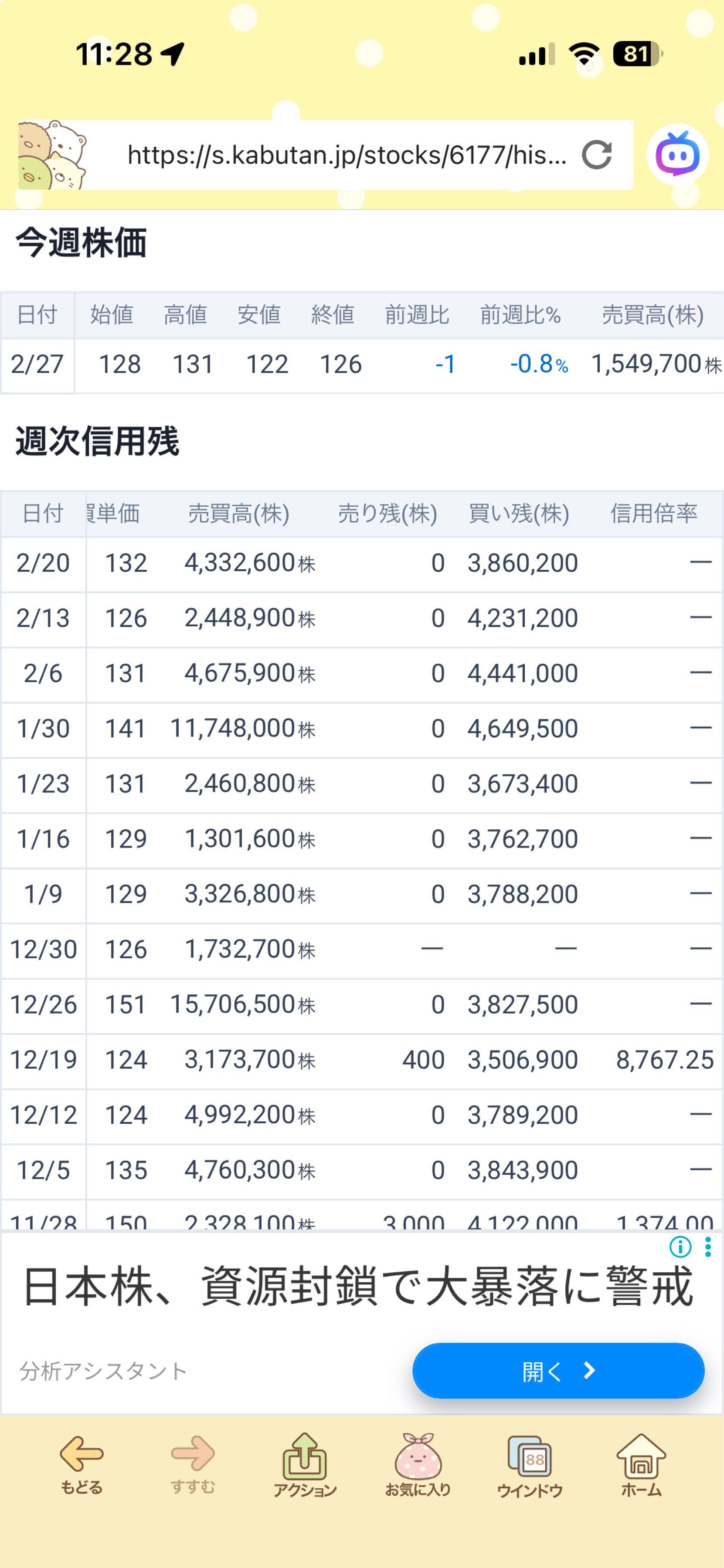 投稿の添付画像