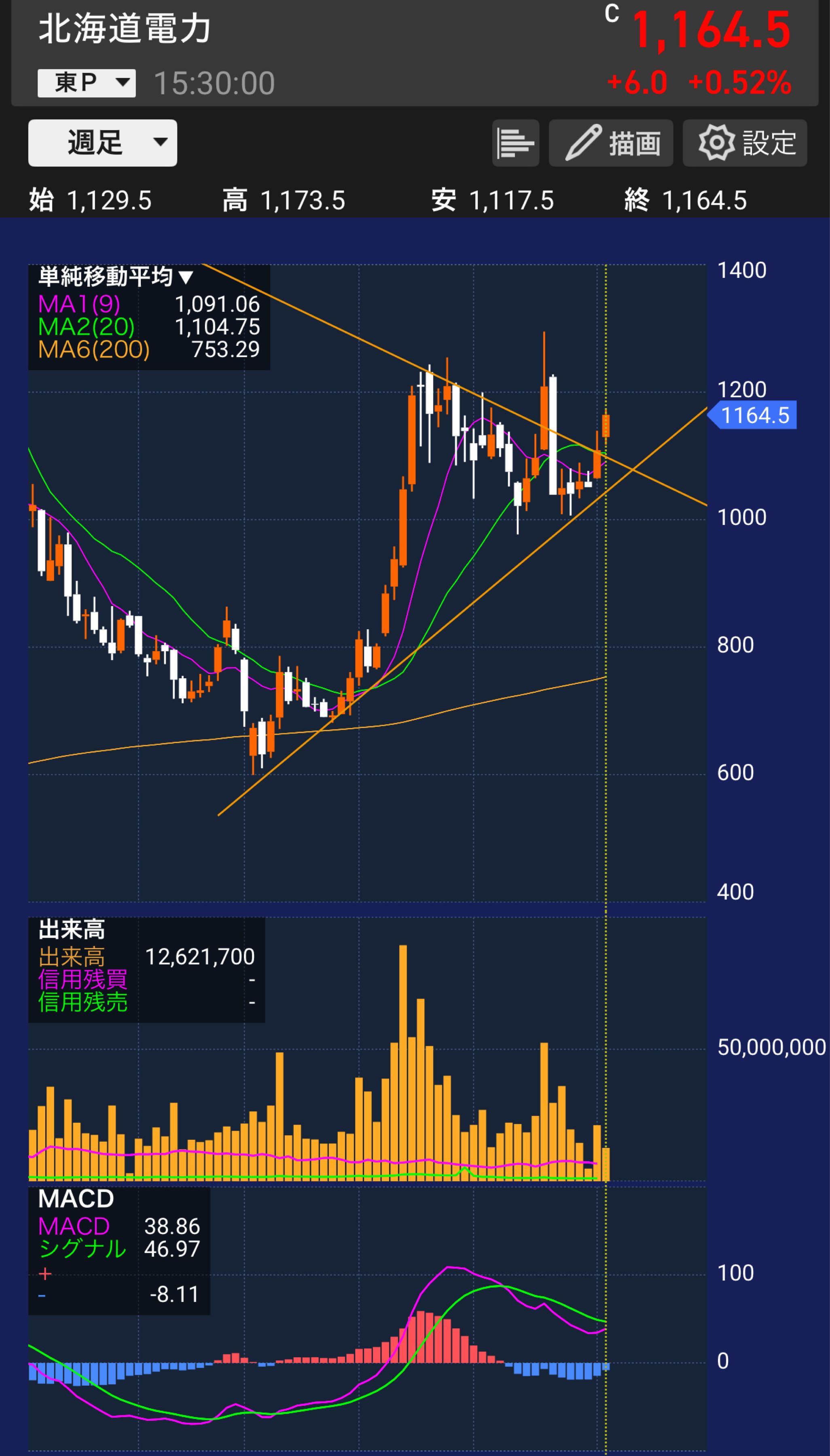 投稿の添付画像