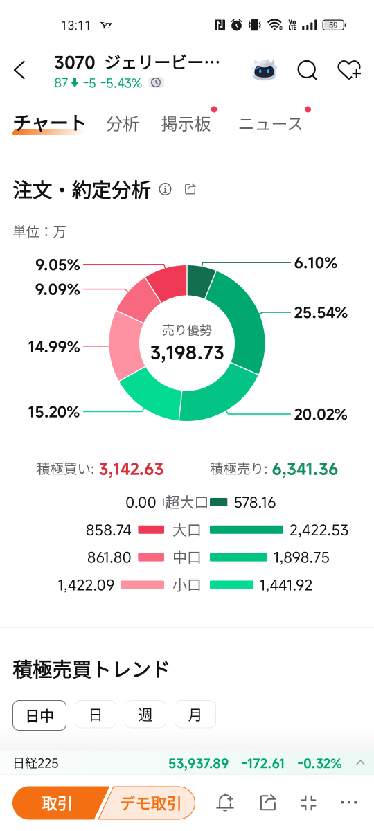 投稿の添付画像