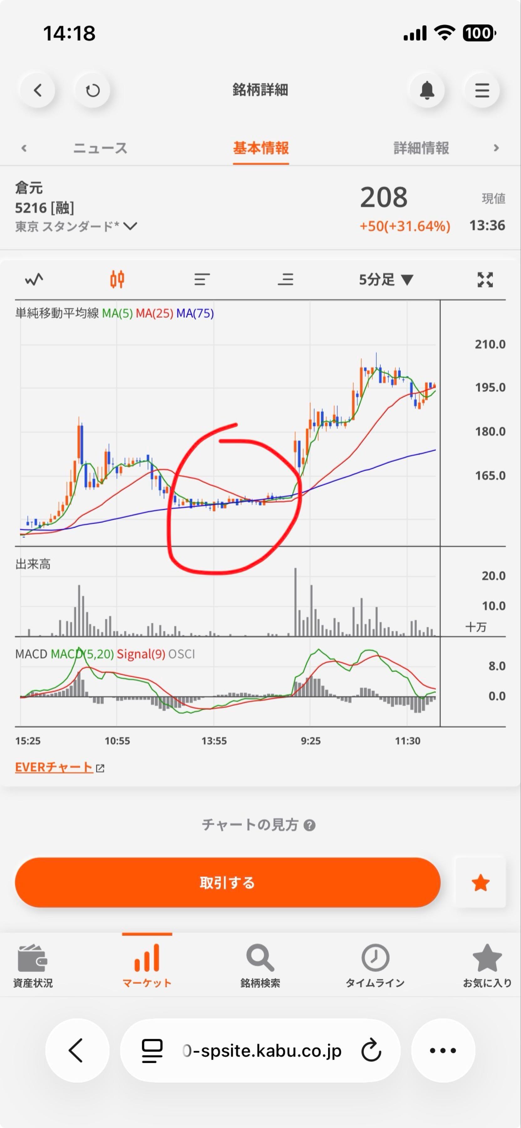 投稿の添付画像