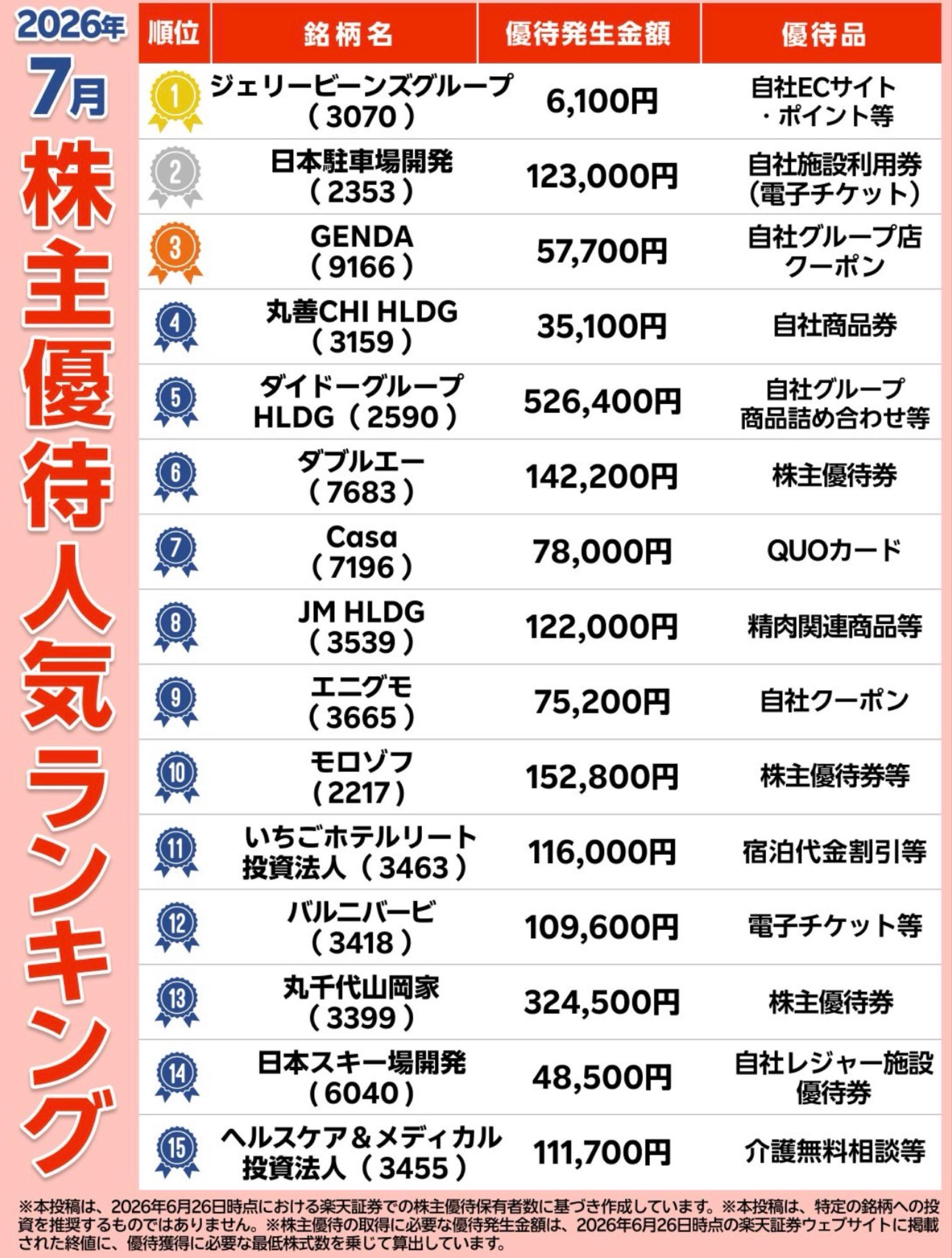 投稿の添付画像