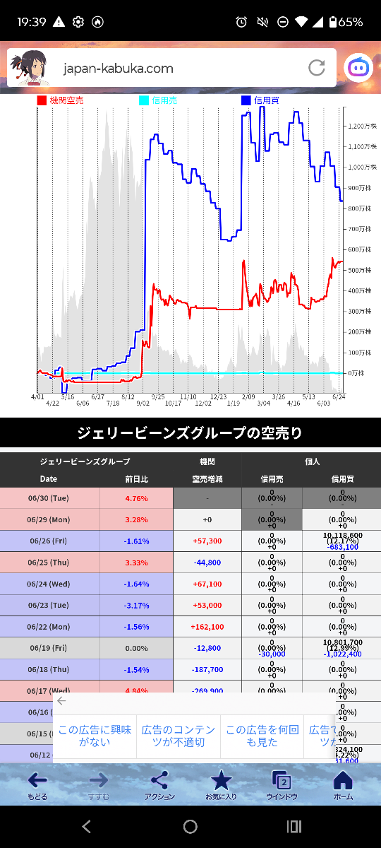 投稿の添付画像