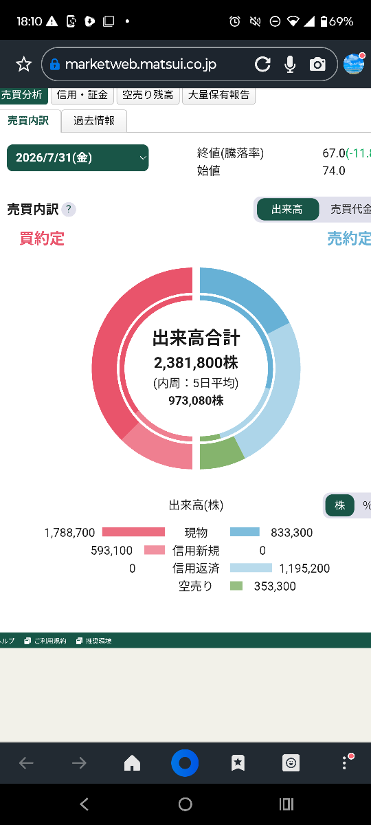 投稿の添付画像
